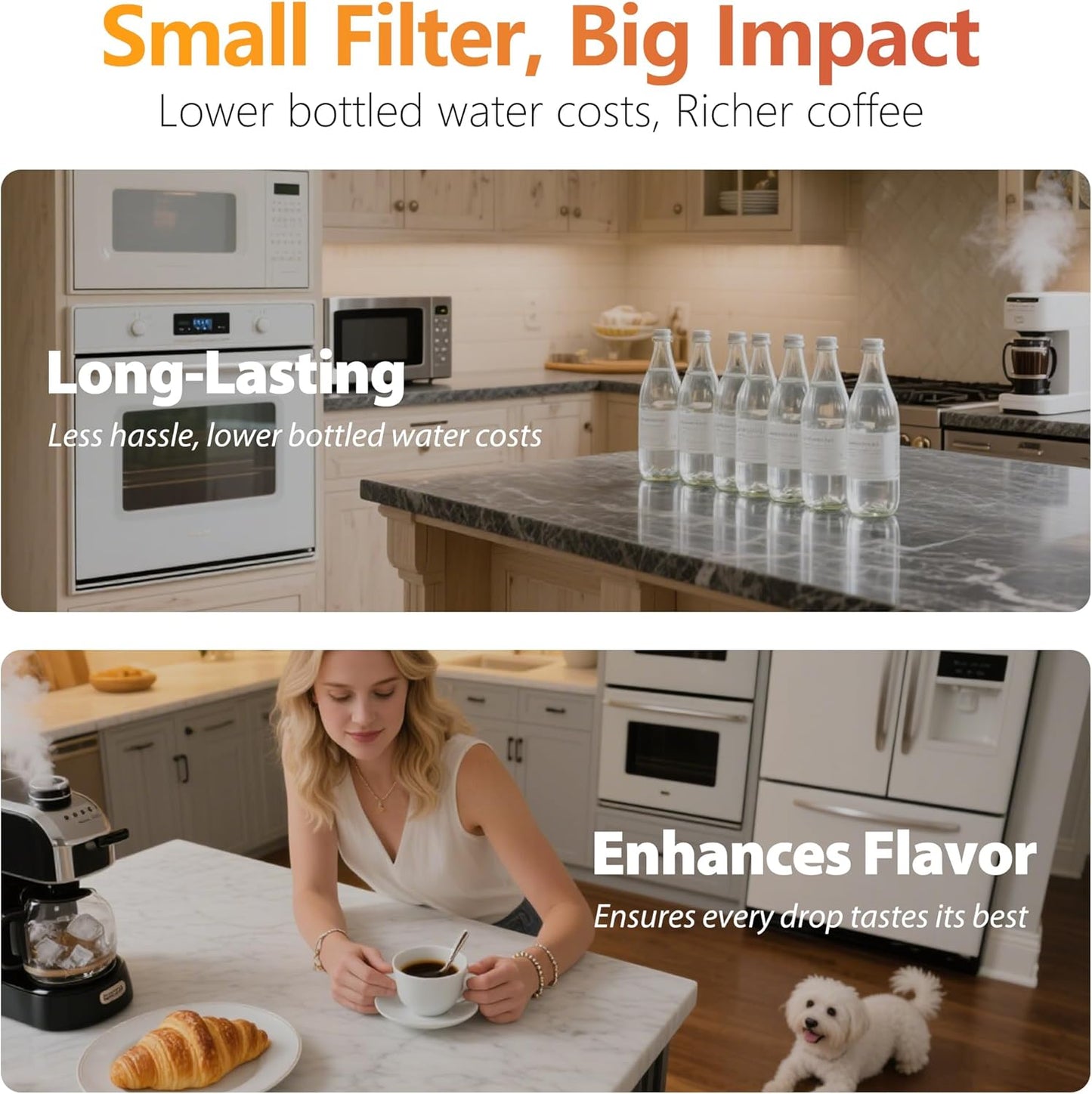 Coffee Maker Water Filter Replacement - Compatible with Cafe & GE Profile Grind & Brew Coffee Makers, Lasts 6-12 Months, Reduces Chlorine, Impurities & Odors (12)