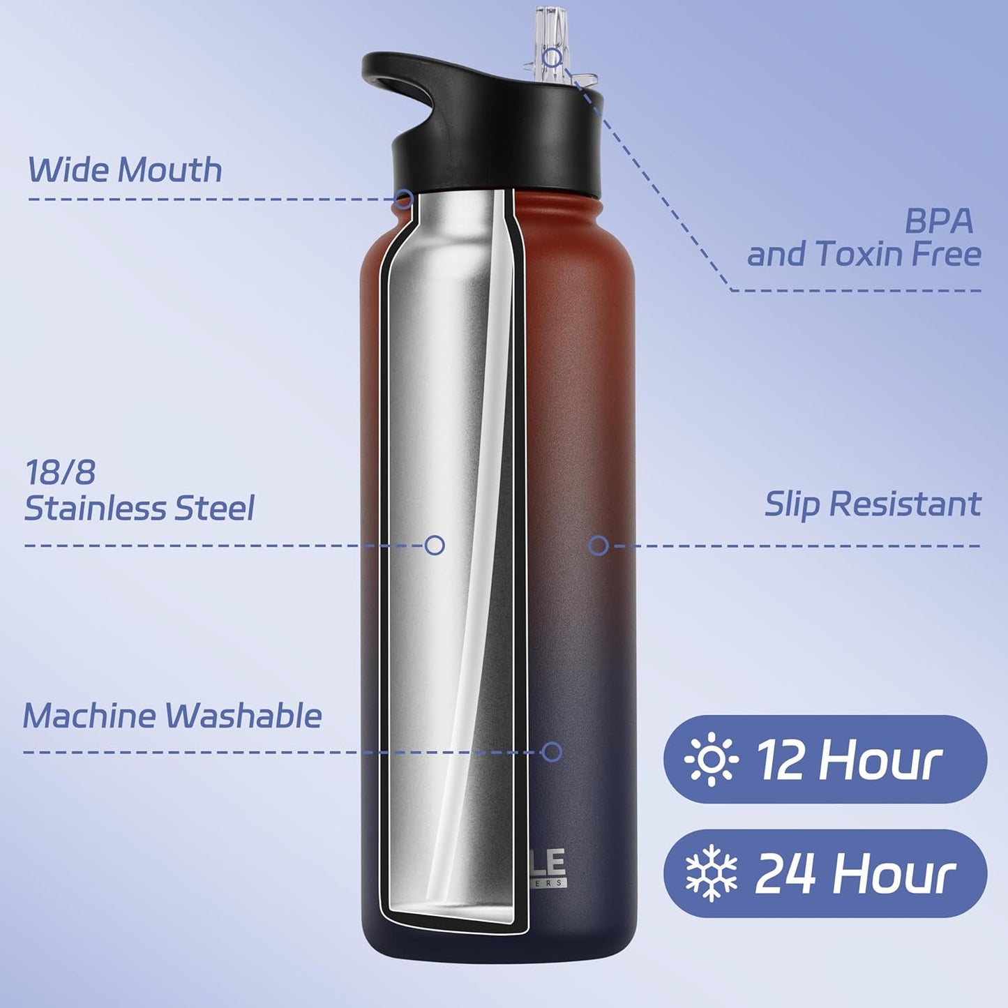 HASLE OUTFITTERS 40oz Stainless Steel Water Bottle, Vacuum Insulated Double Walled Leak Proof Sports Water Bottle with 2 Lids (Straw and Spout Lid) Thermo Mug Keep Cold and Hot(Ruby Purple Gradient,1)