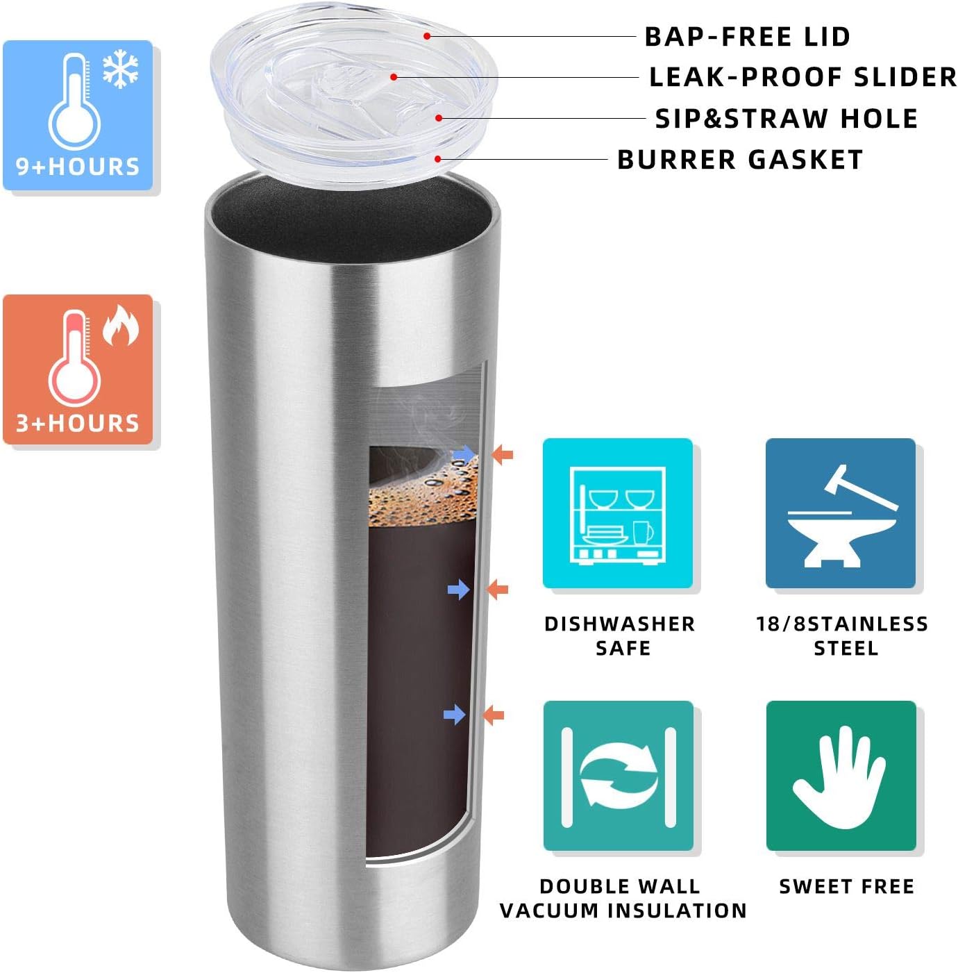 HASLE OUTFITTERS 20 oz Skinny Tumbler, Stainless Steel Insulated Slim Tumbler with Lid, Reusable Double Wall Travel Coffee Mug, Durable Powder Coated Travel Water Cup(Stainless Steel, 1)