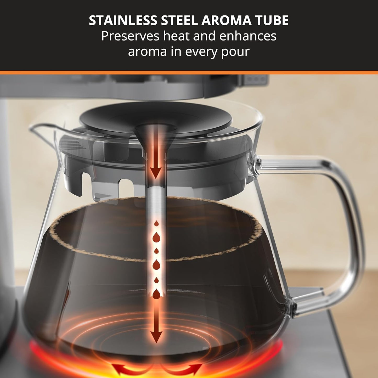 KRUPS Essential Brewer 8 Cup Drip Coffee Maker Machine SCA-Certified Blooming Technology, Barista-Quality, Pour-Over Coffee Machine, Easy to Clean Dishwasher Safe, Stainless Steel Design, Silver