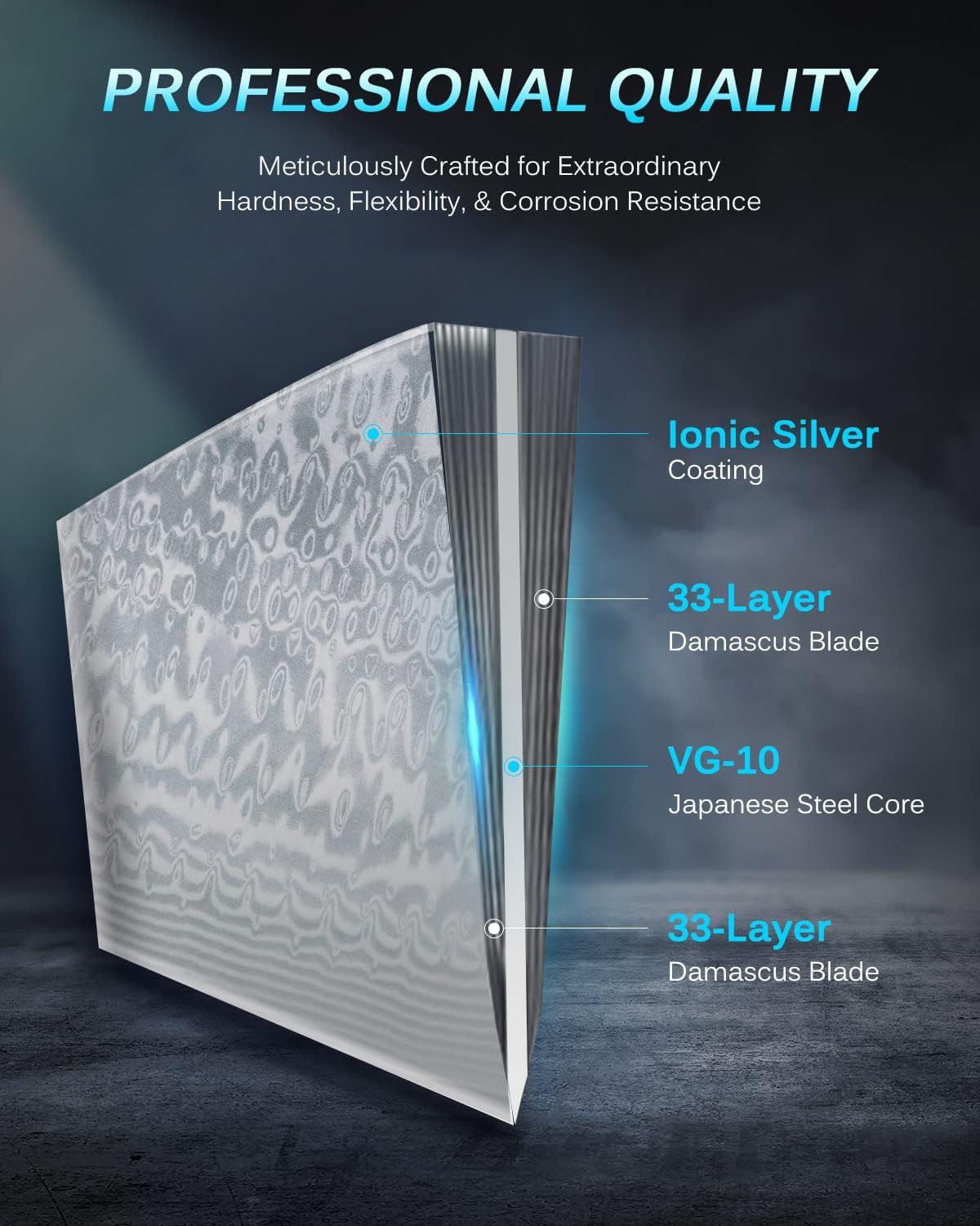 KYOKU Gin Series Boning Knife, 7" Butcher Knife, Japanese VG10 Damascus Stainless Steel Kitchen Knife with Silver Ion Blade G10 Handle Mosaic Pin, Multipurpose Fillet Knife for Meat Fish & More