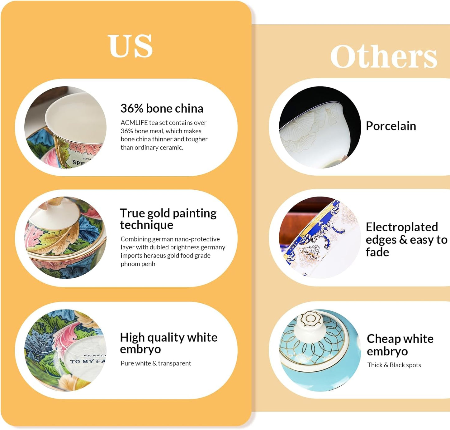 ACMLIFE Tea Set for Adults, 21-Piece Green Bone China Tea Set for Women with Teapot Sugar Bowl Cream Pitcher, Fine Chineae English British Set for 6, Gift (green, Extra Large set 21)