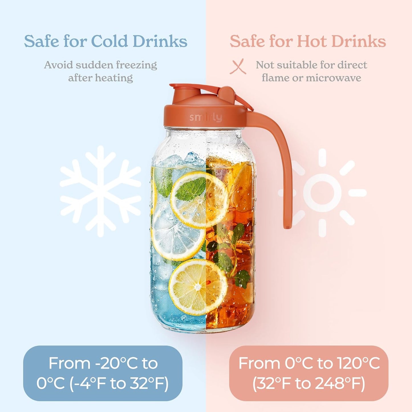 SMIRLY 64 oz Mason Jar Pitcher,Glass Pitcher with Wide Mouth,Water Jug with Double Leak Proof Lid for Iced Coffee,Hot Water,Breast Milk