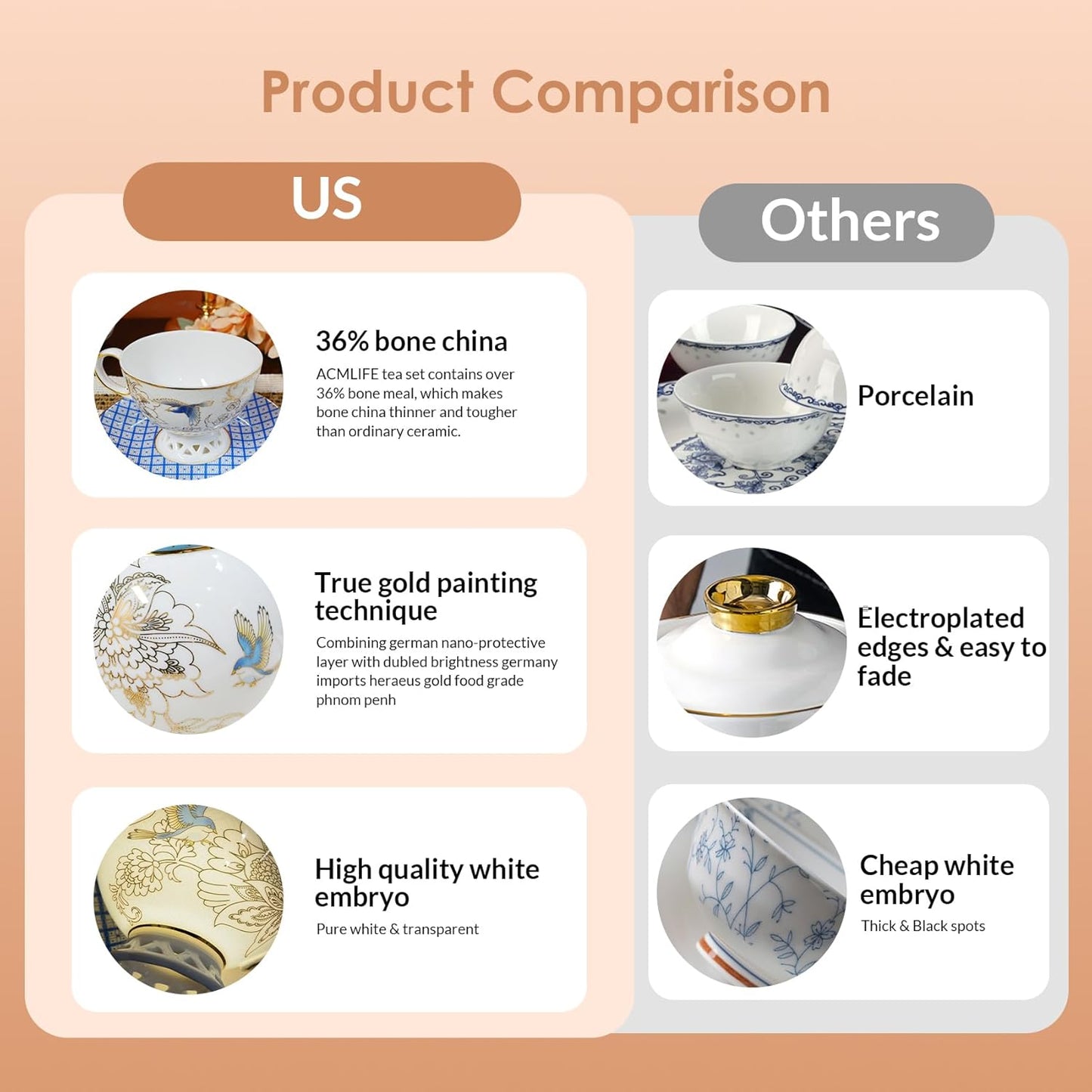 ACMLIFE Tea Set for Adults- Fine China Tea Set for 6, 21-Piece Vintage Coffee Set English Porcelain Tea Pot Sets for Adult Tea Party for Women Gift (blue, Extra Large set 21)