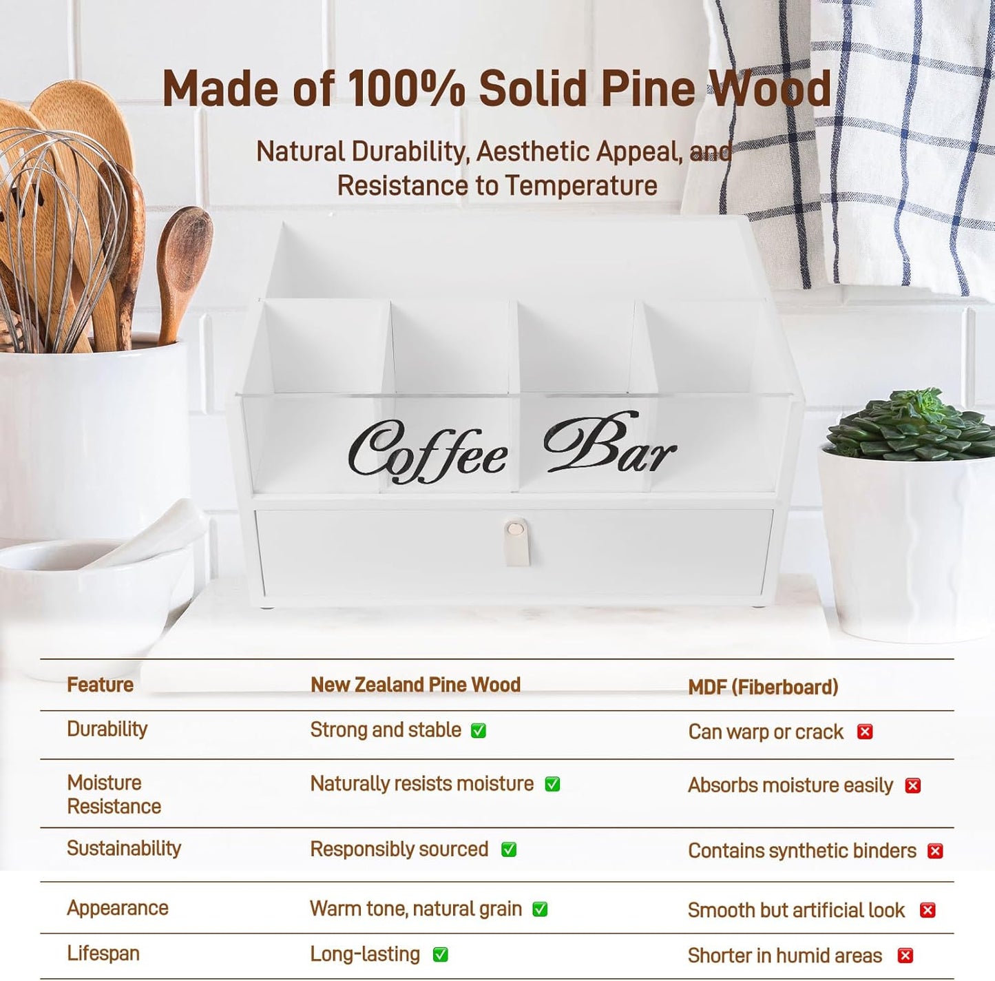 2-Tier Coffee Bar Organizer with Clear Acrylic Top, Built-in Drawer and Leather Handle Pull for Countertop, Stylish Coffee Station Storage Box for Accessories, Pods, Great Gifts for Home