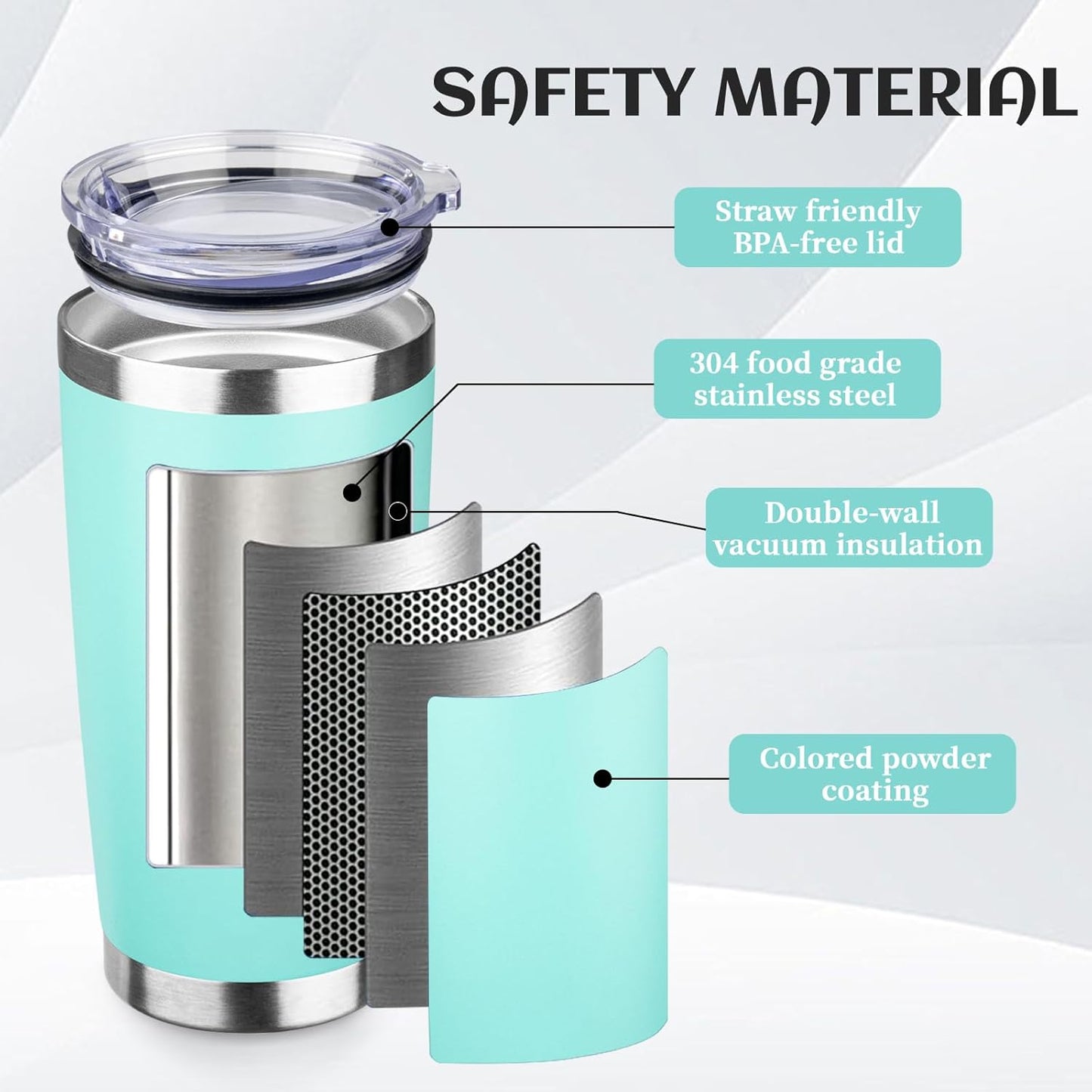 StarSpeed 20oz Tumbler Bulk with Lid, Stainless Steel Insulated Tumblers Double Wall Vacuum Insulated Travel Mug, Powder Coated Coffee Cups for Hot and Cold Drinks(Light Green,1)