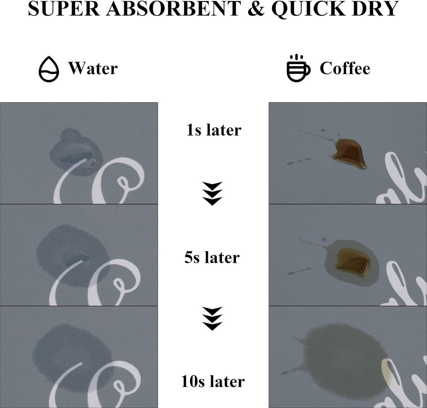 SHACOS Coffee Mat 2-Pack 12x19 inch Absorbent Non Slip Rubber Coffee Maker Mat for Countertop Bar Accessories Espresso Heat Resistant, Black Red