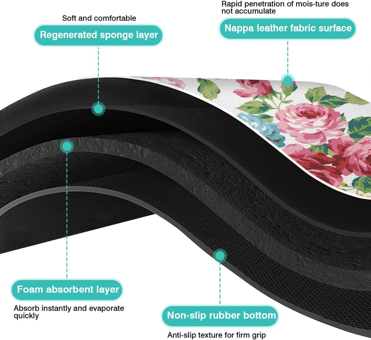 Rubber Dish Drying Mat for Kitchen Counter Large Pink Red Roses Floral Washable Quick Home Coffee Pad Fit Under Sink,Bar,Utensils 18x24in