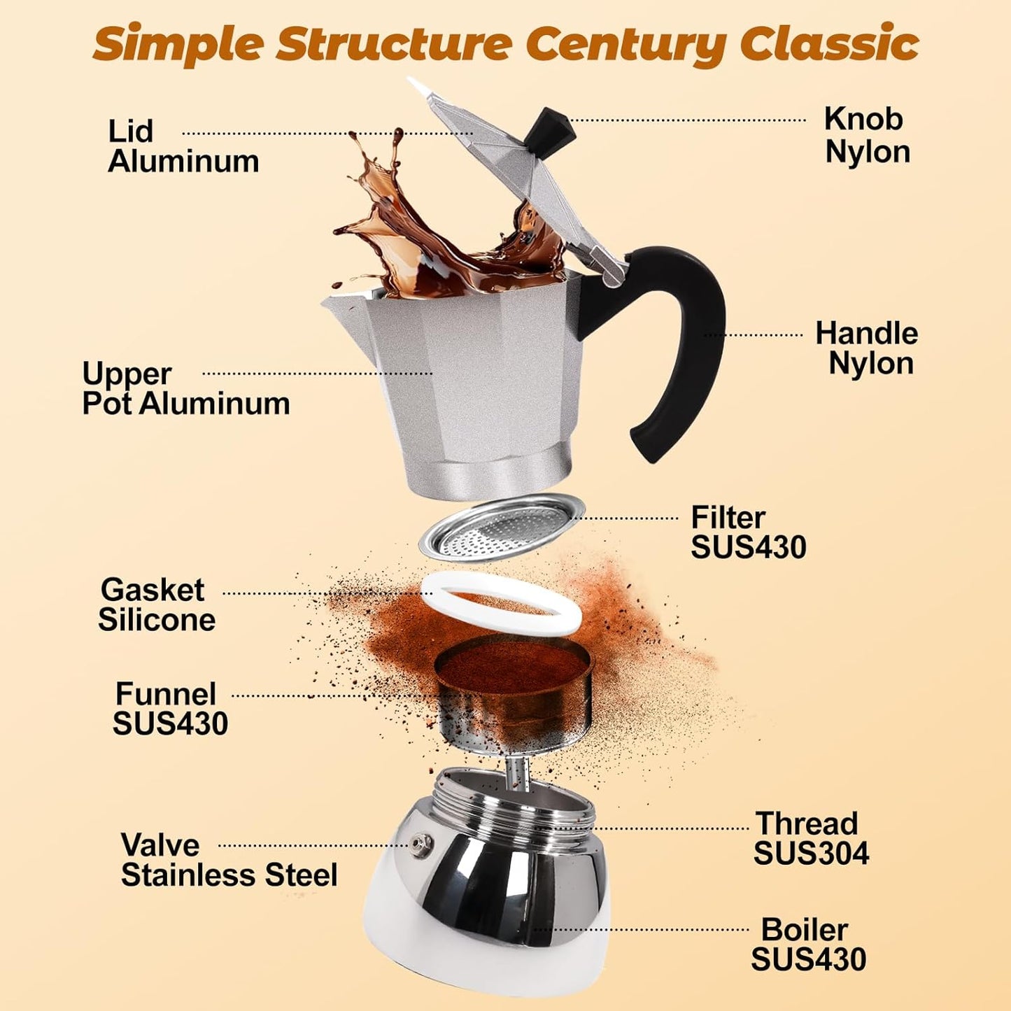 No Coating 4 Cup Aluminum and Stainless Steel Moka Pot Stovetop Espresso Maker Italian Coffee Machine 220ml 7.44oz Suitable for Gas Induction Stovetop Greca Coffee Maker Percolator Silver