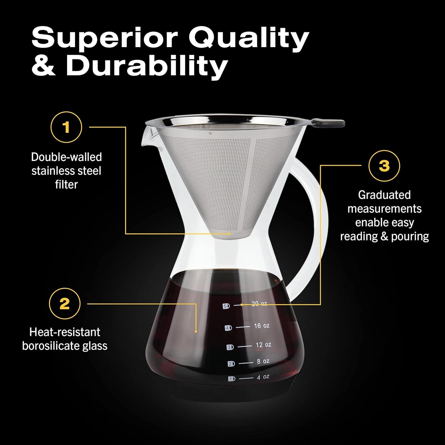 Bean Envy Pour Over Coffee Maker - 5 Cup Borosilicate Glass Carafe - Rust Resistant Stainless Steel Paperless Filter/Dripper - Includes Custom Silicone Sleeve