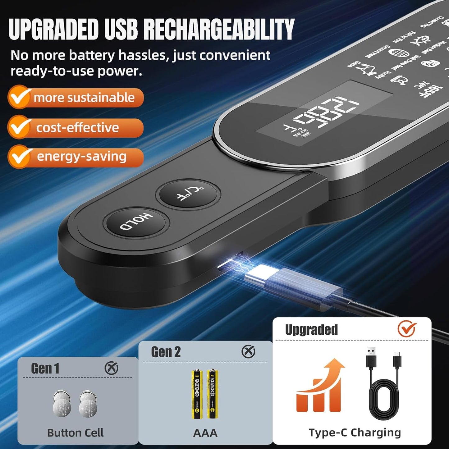 3X Faster 0.5s Instant Read Meat Thermometer, 2025 Rechargeable ±0.5℉ NIST Certified Wireless Food Thermometer, Waterproof, Auto Wake/Sleep, Rotation Display & Temp Lock for BBQ, Candy, Grill