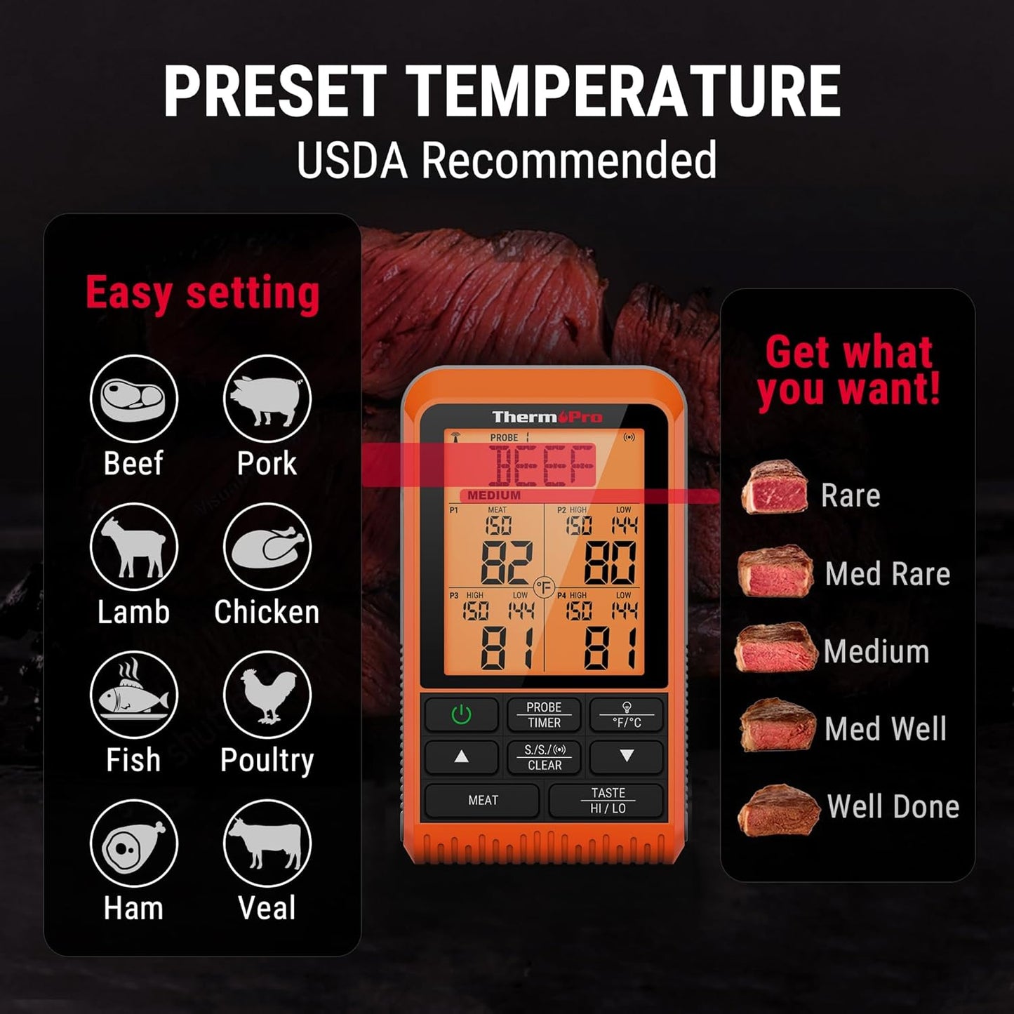 ThermoPro TP829 1000ft Wireless Meat Thermometer Digital for Grilling and Smoking, 4 Meat Probes Grill Thermometer for Outside Grill, BBQ Thermometer for Cooking Turkey Temperature Indicator