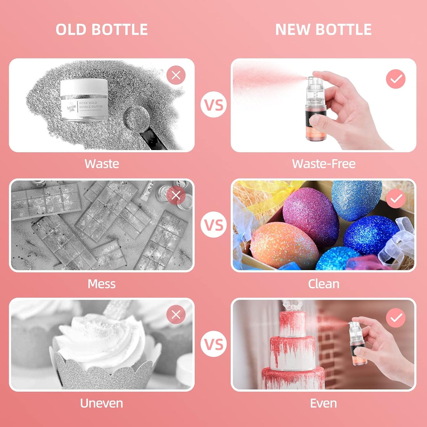 Edible Glitter Spray - 3/4oz Luster Dust Edible Food Grade Glitter Shimmer Dust Powder for Cocktails, Drinks, Cake Decorating - Metallic Food Coloring Powder for Wine, Candy, Cookie, Icing (Purple)