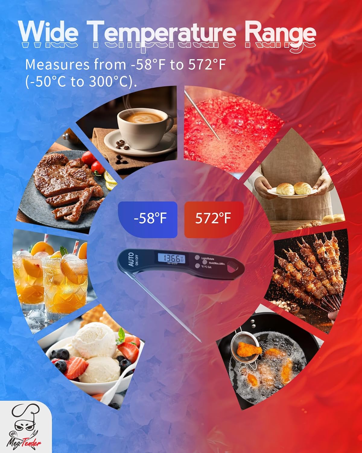 5 PCs Digital Food Thermometer with Fast 1-Second Reading, ±1°F Accuracy, -58°F to 572°F Range | Foldable Probe, Magnetic Back, Backlit LCD, Auto-Off for Grilling, Baking, Smoking