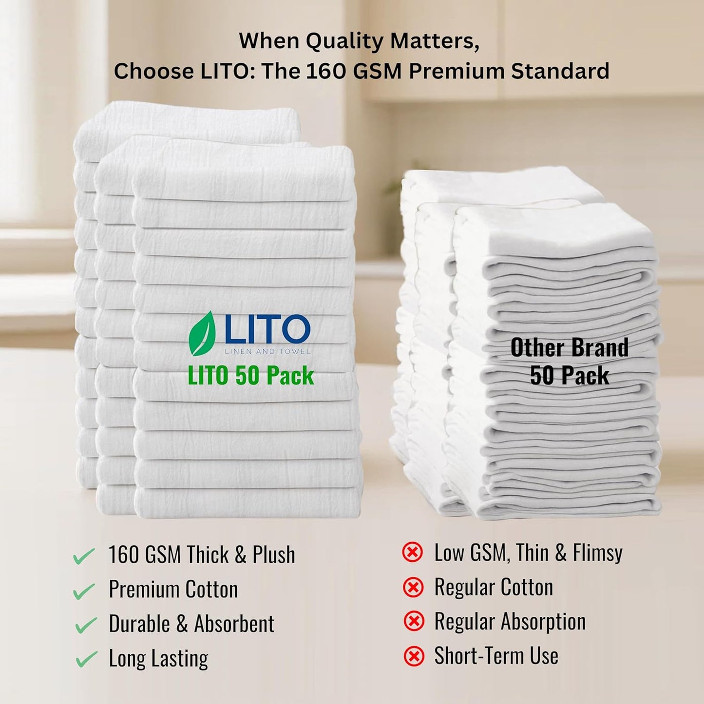 Flour Sack Towels | Tea Towel for Crafts| Kitchen Dish Cotton Blank Towel for Embroidery| Baking Bread Proofing Linen Cover| Thick Absorbent Quick Dry| 50 Pack 28"x28" Natural