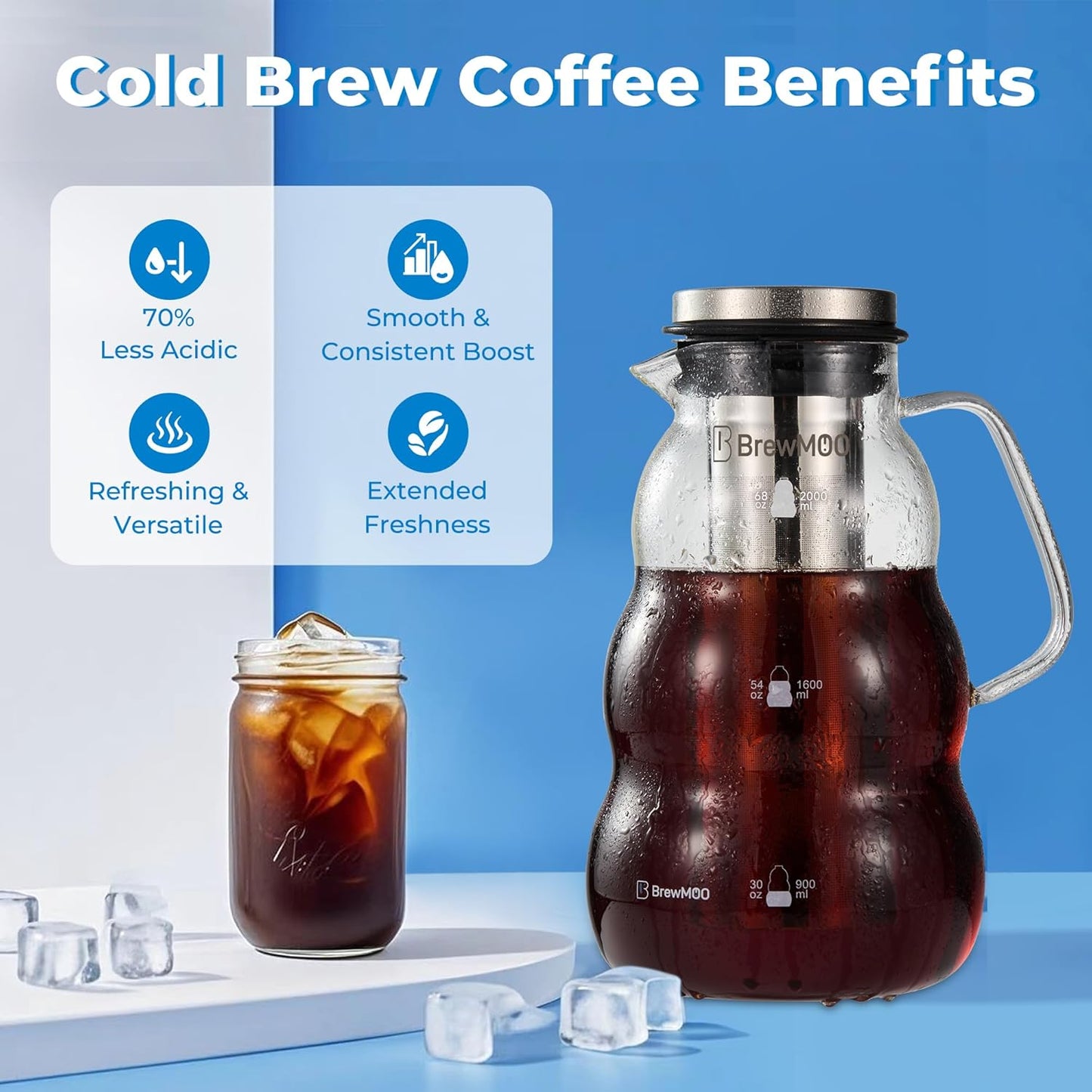 Cold Brew Coffee Pitcher (2.0L/68oz) - Elegant Sleek Wave Borosilicate Glass Pitcher with 100um 304 Stainless Steel Filter & Airtight Lid, Efforless Mannual for Beginner, Sophisticated Gift