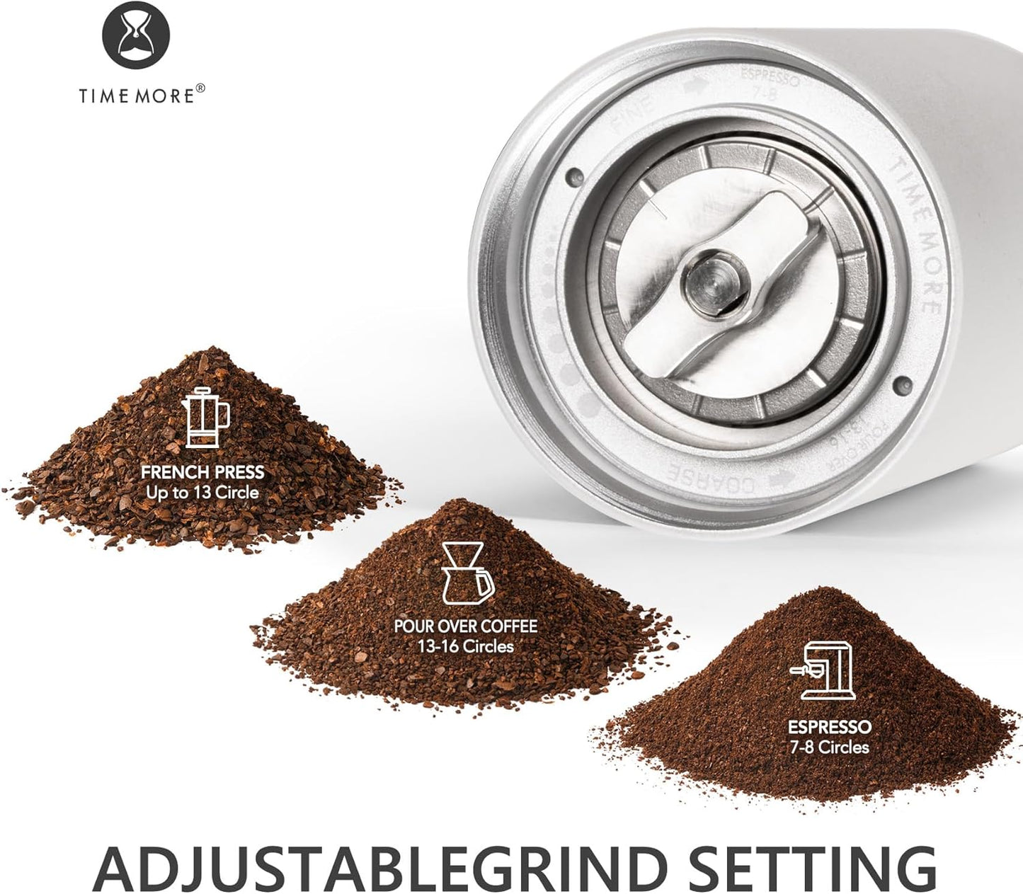 TIMEMORE Chestnut C3S Pro Manual Coffee Grinder, Stainless Steel S2C Conical Burr Coffee Grinder, Hand Coffee Grinder with Foldable Handle, Adjustable Grind Setting for Travel/Camping/Home, White