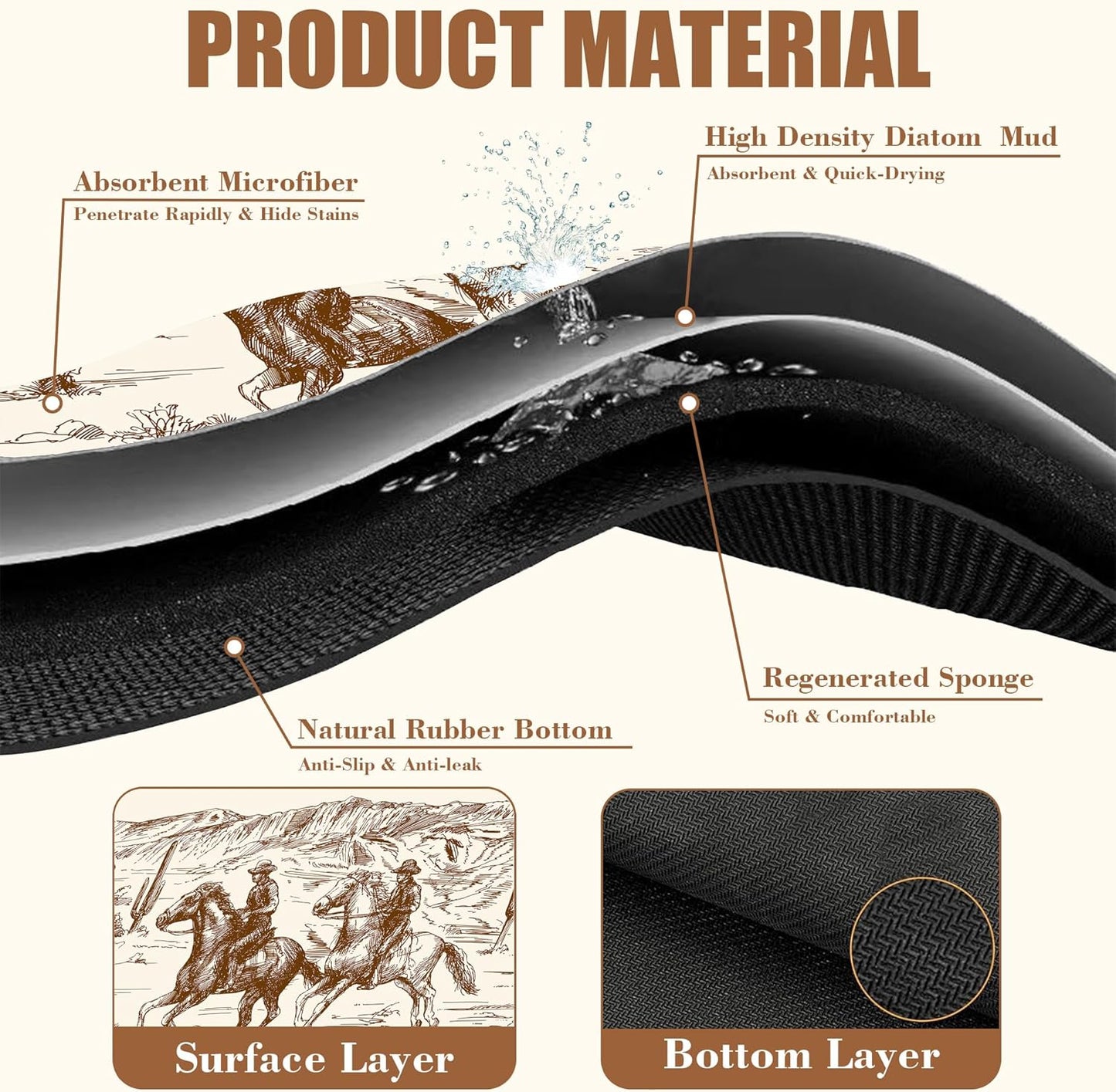 Dish Drying Mat Desert with Cowboys Coffee Bar Mat for Countertop Absorbent Coffee Mat Rubber Backed Hide Stain Dish Drainer Rack Mat Coffee Maker Coffee Pot Dining Room Decoration 15.7 x 23.6 Inch