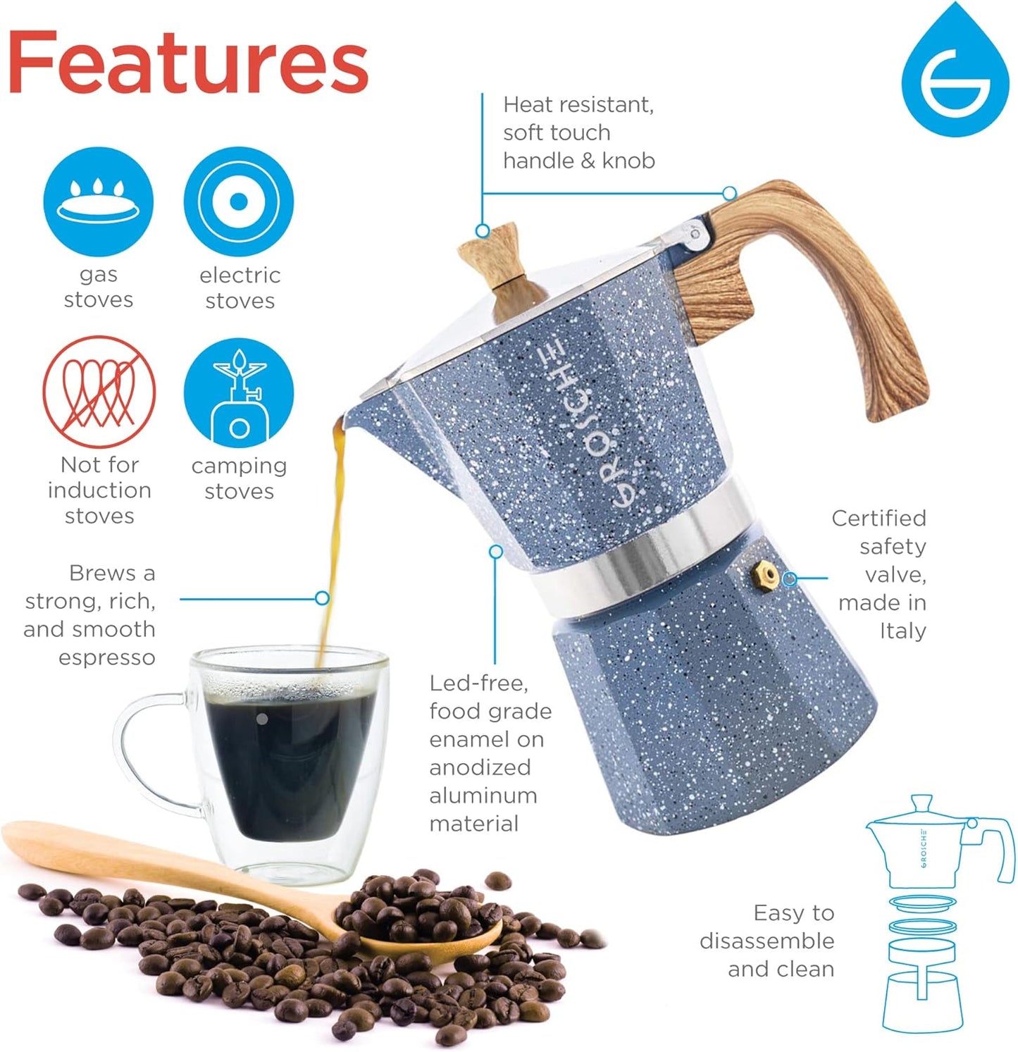 GROSCHE Milano Moka pot, Stovetop Espresso maker, Greca Coffee Maker, Stovetop coffee maker and espresso maker percolator (Indigo, 9 cup)