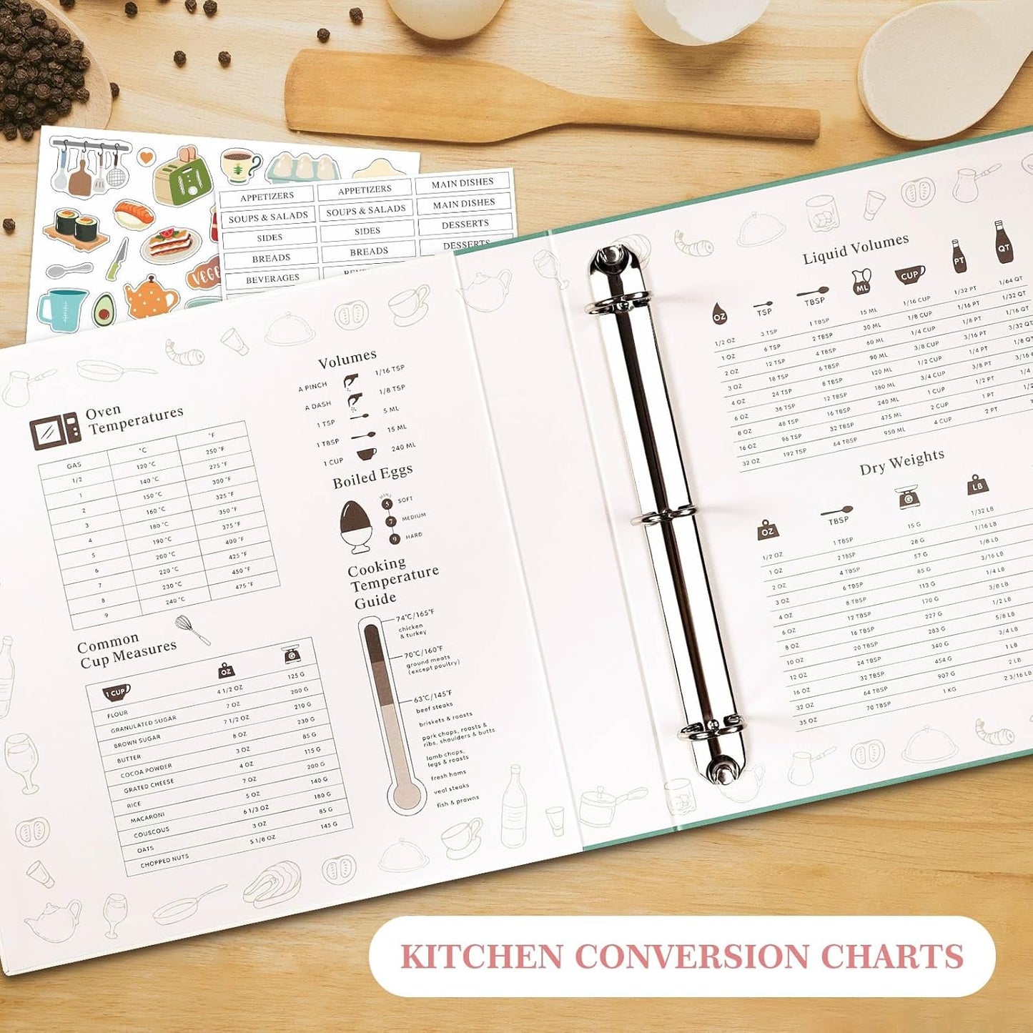 Lanpn Recipe Binder 8.5x11 3 Ring Kit, Blank Organizer Recipe Binder Waterproof Cookbook to Write in Your Own Recipes with 60 Plastic Sleeves,116 Recipes, Dividers,Labels & Stickers, Green