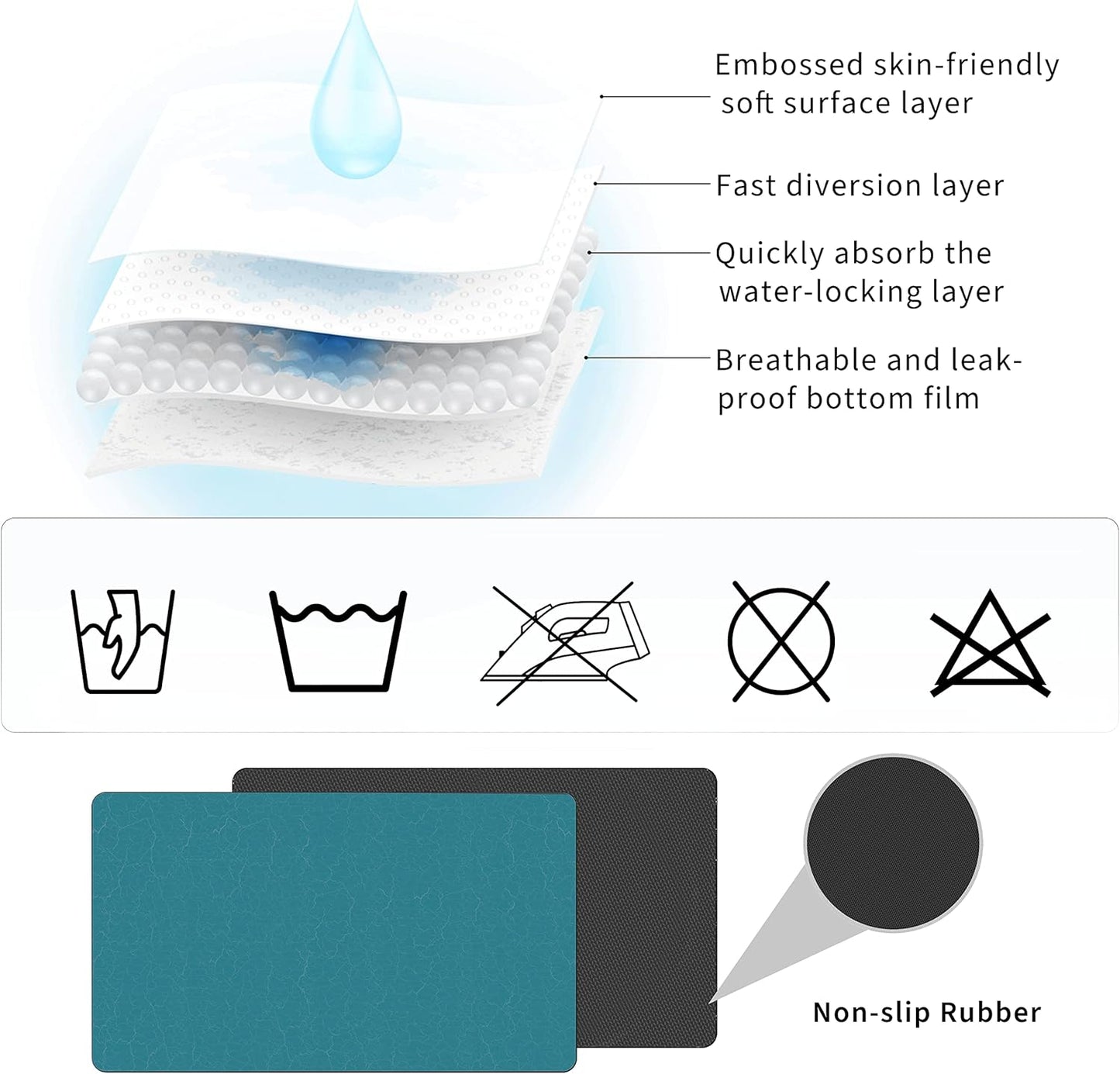 GOLENER Coffee Maker Mat For Countertops,Coffee Bar Decor,Coffee Machine Pads,Absorbent, Washable,Reversible Microfiber Dish Drying Mat For Kitchen accessories,Under Small Appliance Mats