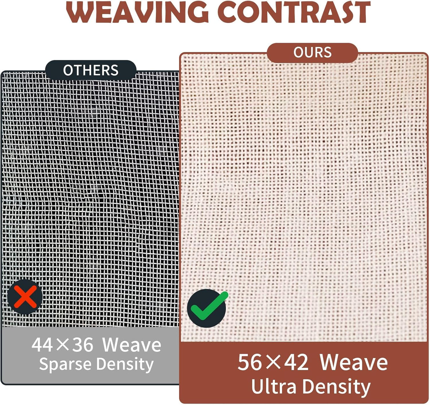 3Pcs Reusable Cheesecloth for Straining 20x20 Inch,100 Grade Cheese Cloths Hemmed Edges, 100% Unbleached Cotton Cheese Cloth,Ultra-Dense Cloth Strainer for Yogurt/Nut Milk/Baking Making 56x42 Weave