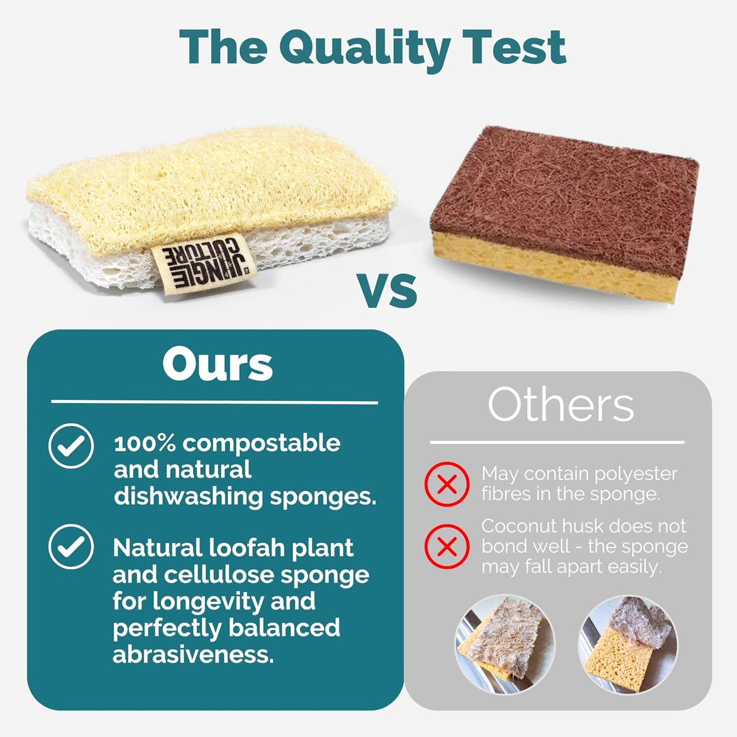 Jungle Culture Eco Sponge Set of 4 • Eco Friendly Natural Dishwashing Sponges • Non-Scratch, Biodegradable & Durable • Double Sided Loofah Kitchen Scourer • Compostable & Reusable Washing Up Sponges