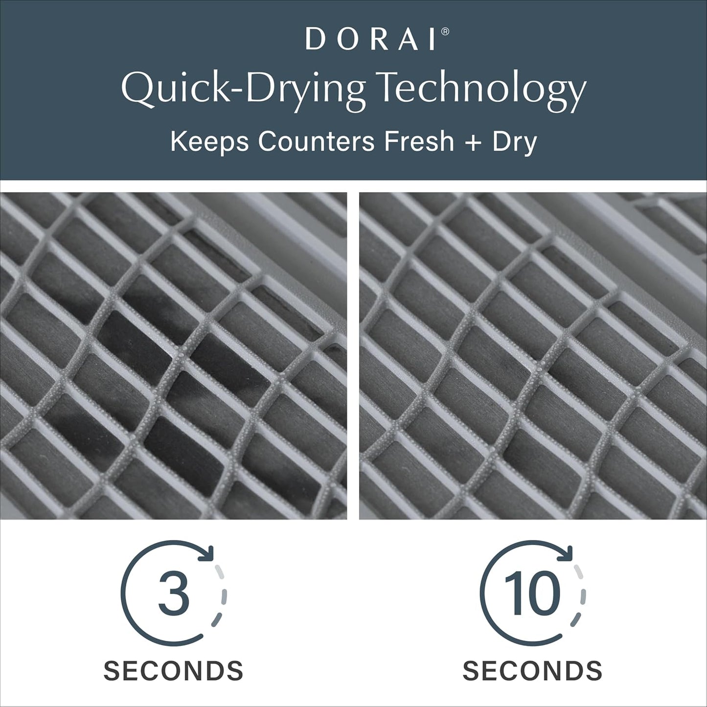 Dorai Home Dish Pad – Quick-Dry Diatomite Stone Drying Mat for Kitchen Counter, 19.9" x 15.2" x 0.52", Slate