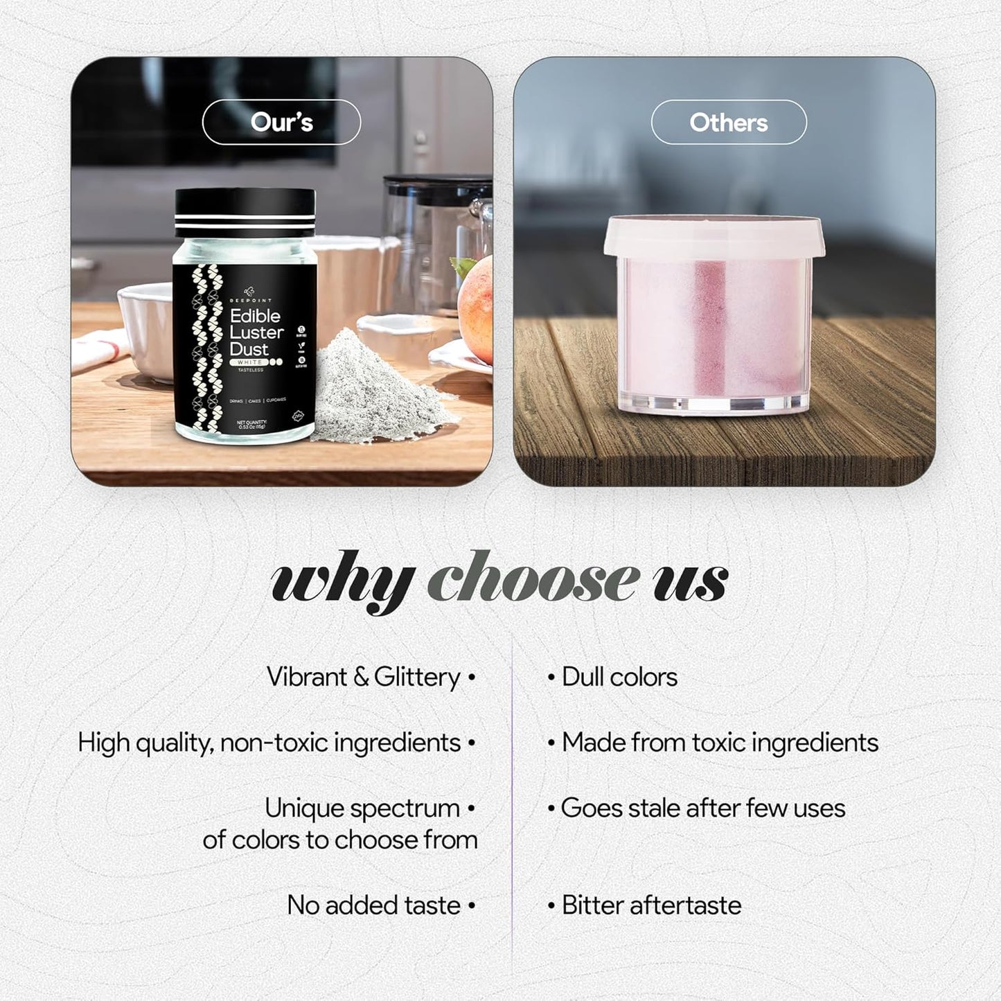 BeePoint Silver Edible Luster Dust 15g - Food Grade, Vibrant Color Shimmer Powdered Dust for Drinks, Cocktails, Cake Decorating, Baking, Chocolates, Candy, Sweets, & Cookies - Vegan & Gluten Free