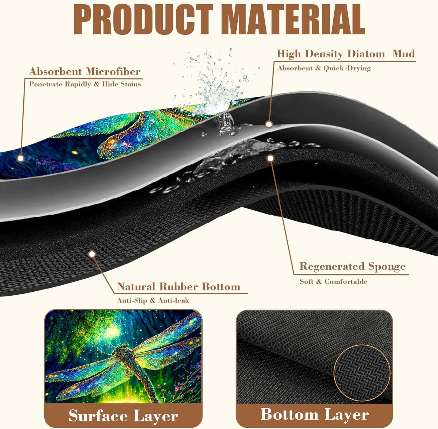 Magic Dragonfly Forest Coffee Mat - Absorbent Dish Drying Mat for Kitchen Counter, Hide Stain, Rubber Backed Bar Accessories, Fits Under Maker, Pot, Espresso Machine, 15.7 x 23.6 Inch