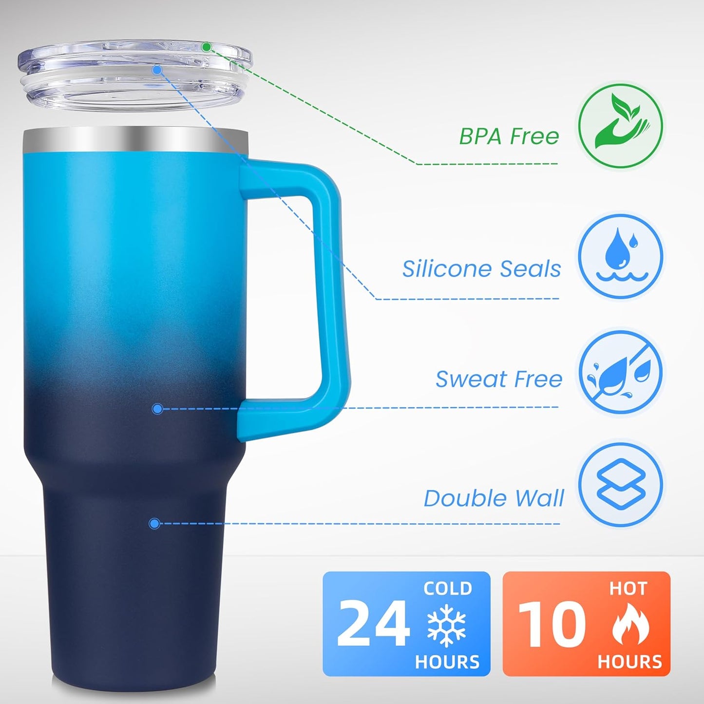 DOMICARE 40 oz Tumbler with Handle and Straw, Stainless Steel Tumbler with Lid and Straw, Reusable Vacuum Insulated Cup, Travel Coffee Mug, Blue Gradient, 1Pack