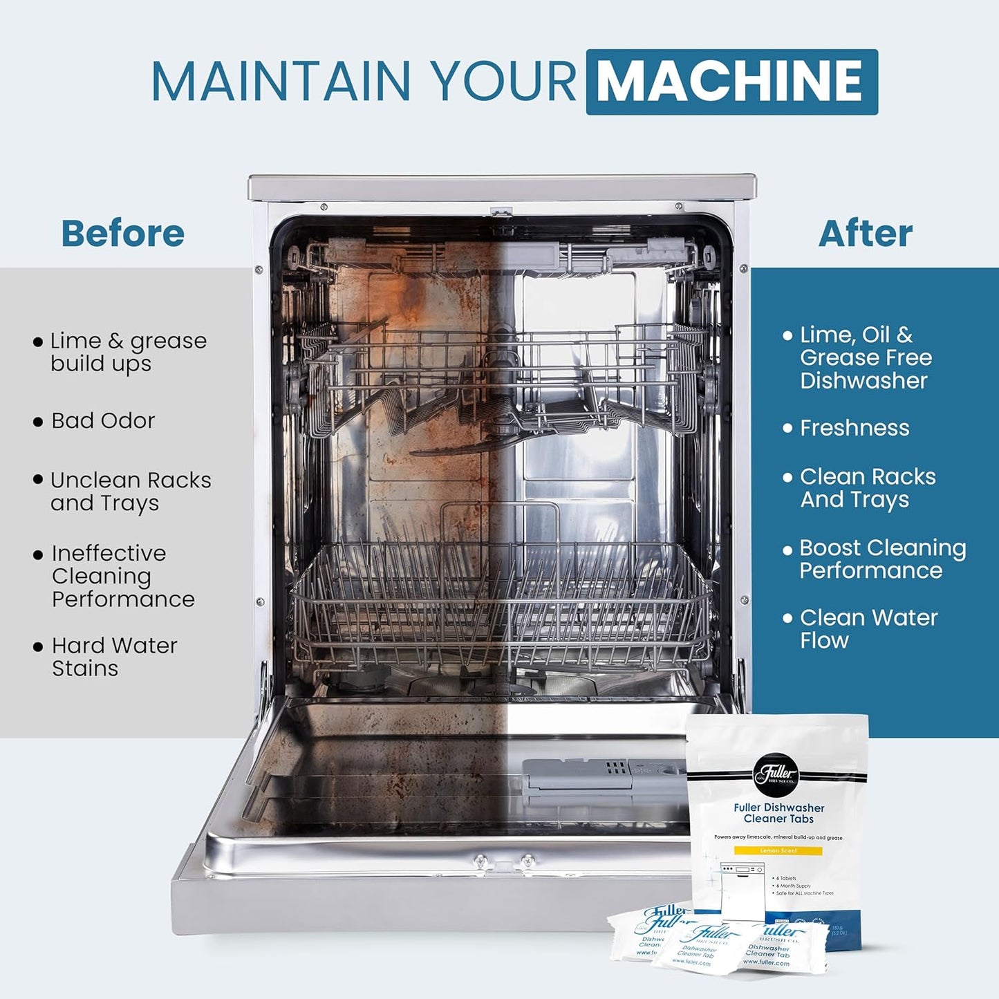 Fuller Dishwasher Cleaner Tabs - Lemon Scent