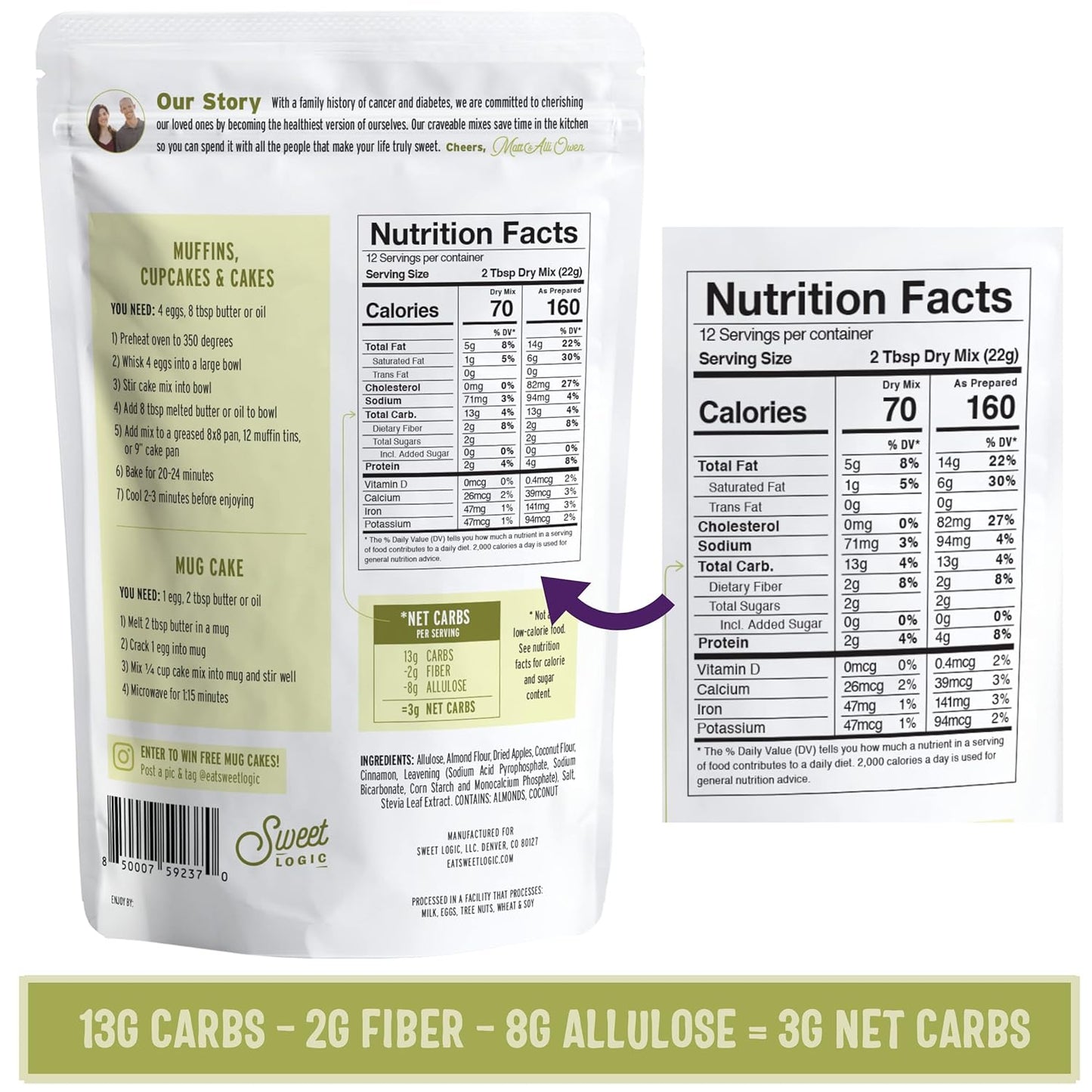 Sweet Logic Keto Baking Mix - Cinnamon Muffin - Gluten-Free - Dairy Free - Diabetic-Friendly - High Protein - Allulose - Stevia - Low Sugar - Low Carb - Quick 20-Minute Prep (1-2G Carbs Per Serving)