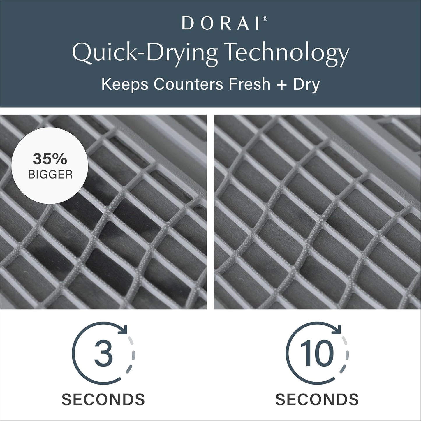 Dorai Home Dish Pad - Diatomaceous Earth Stone Drying Mat for Kitchen Counter - Quick Drying -Stone Dish Drying Mat for Kitchen - (24.6" x 16.5")