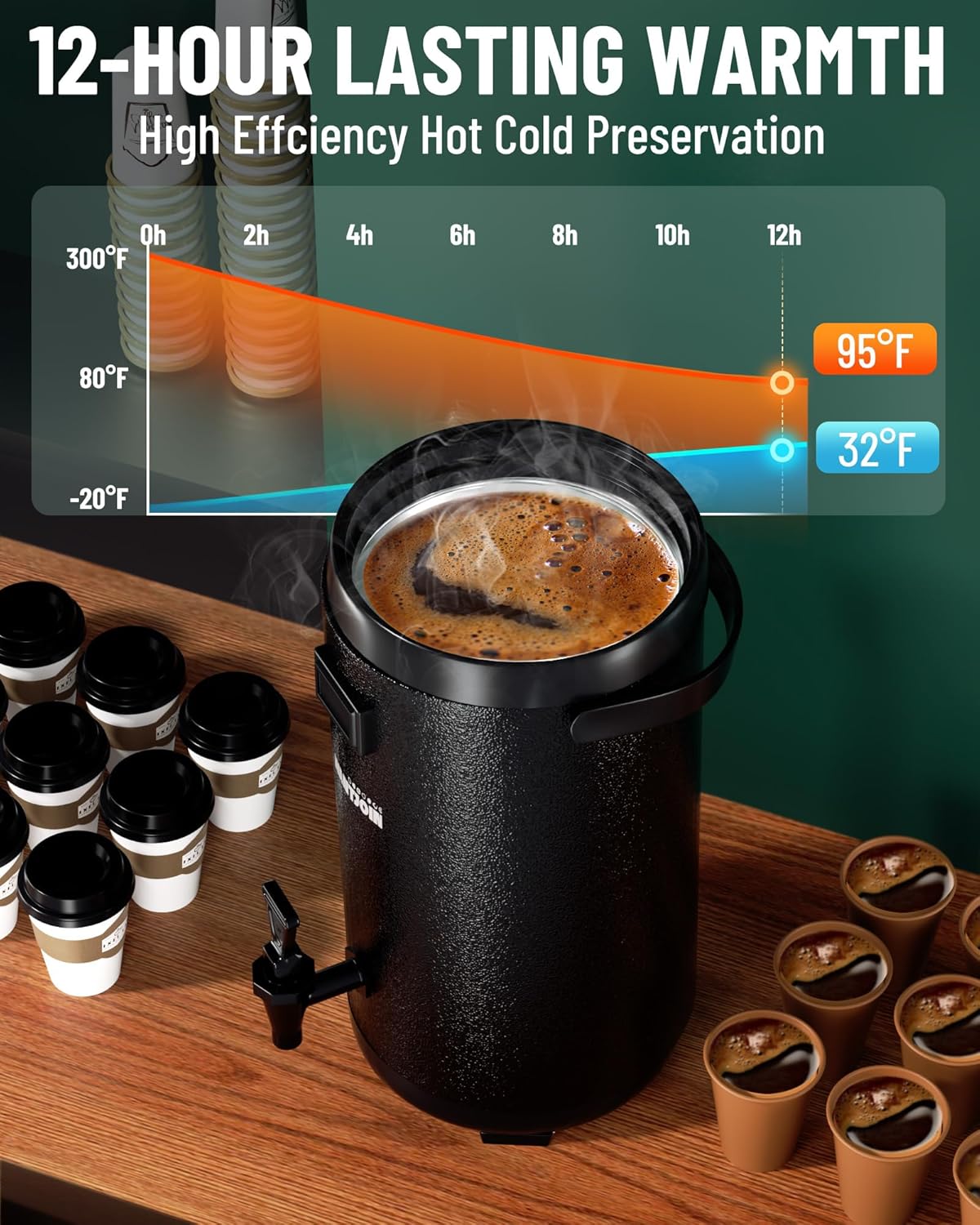 WantJoin Insulated Beverage Dispenser - Thermal 12L/3.2Gal Stainless Steel Hot & Cold Drink Dispenser with Spigot for Tea, Coffee, Milk, Water & Juice (Black)