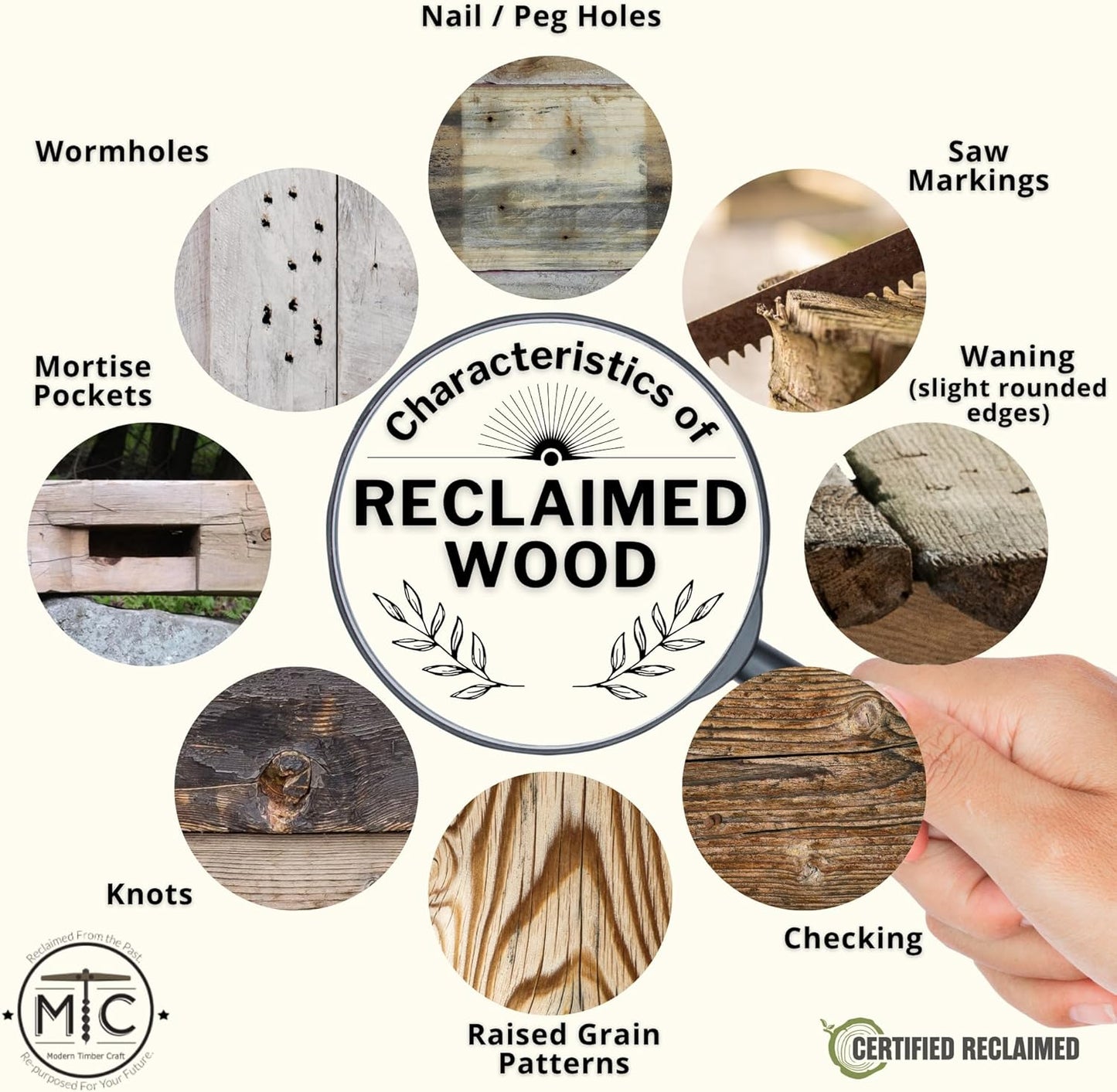 Modern Timber Craft Reclaimed Wood Floating Wall Shelf | Solid Rustic American Barnwood, Floating Shelf Brackets | 2.75" Thickness | 24" L x 10" D, Jacobean, Planed and Sanded, 2 Pack