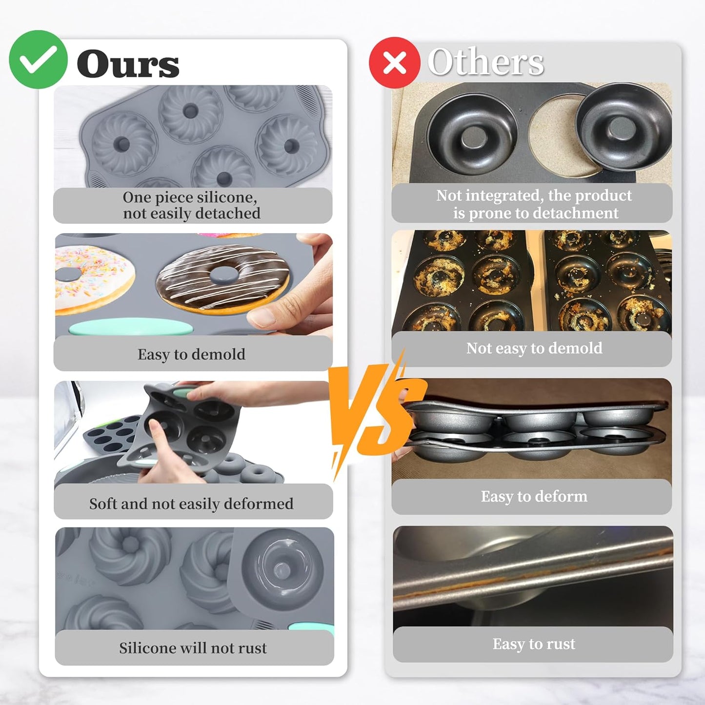 Tongjude 8 Pieces Silicone Donut Pans, Nonstick Silicone Muffin Pans, Heat Resistant Kitchen Oven Baking Cups, Dishwasher Safe and Microwave Safe, Grey