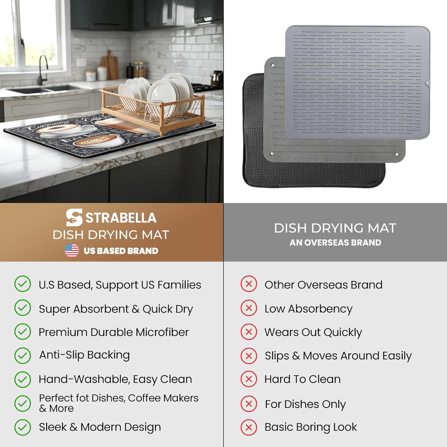 Dish Drying Mat Super Absorbent – 24" x 16" Coffee Mat for Countertops – Non-Slip Drying Mat for Kitchen Counter – Easy to Clean Water Absorbent Mat – Large Mat (Costa Rica Coffee)