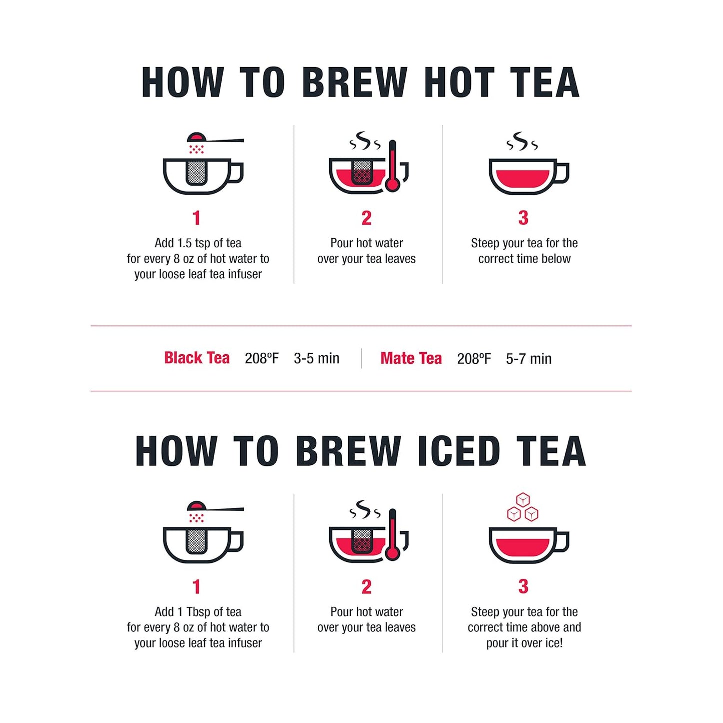 Tiesta Tea - Cocoa Mocha, Loose Leaf, Tiramisu Coffee Black Tea, Premium Blend, High Caffeinated Holiday, Make Hot or Iced, Brews Up to 50 Cups, 4.5 Ounce Refillable Tin