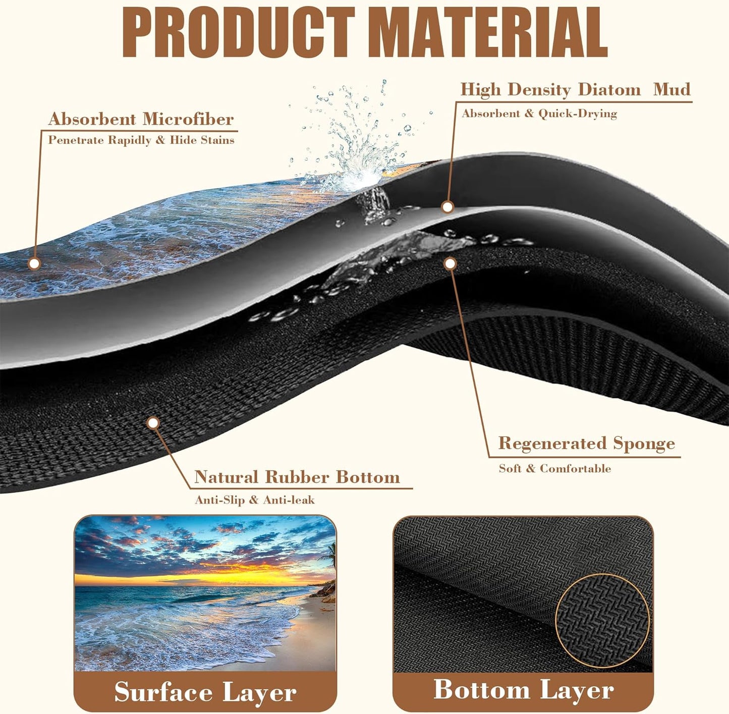 Sunrise over the Beach Coffee Mat Absorbent Dish Drying Mat for Kitchen Counter Hide Stain Rubber Backed Coffee Bar Accessories Fit Under Espresso Machine Cafe Table, 11.8 x 19.7 Inch