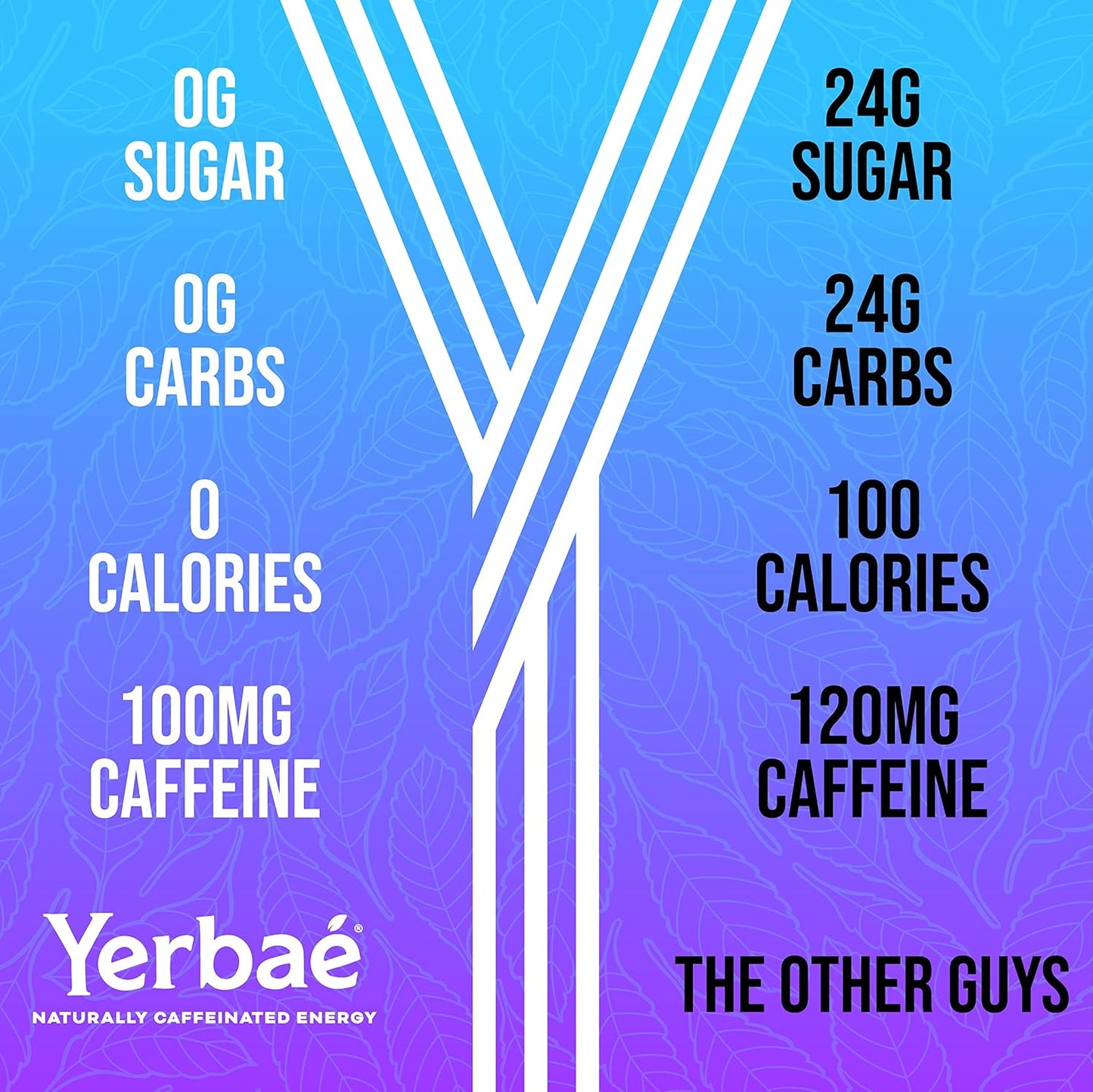 Yerbaé Energy Seltzer - Variety Tropical Pack, No Sugar/Calories/Carbs. Energized by Yerba Mate, Naturally Caffeinated & Plant-Based, Healthy Alternative to Coffee/Sugary Sodas, Pack of 12, 12oz cans