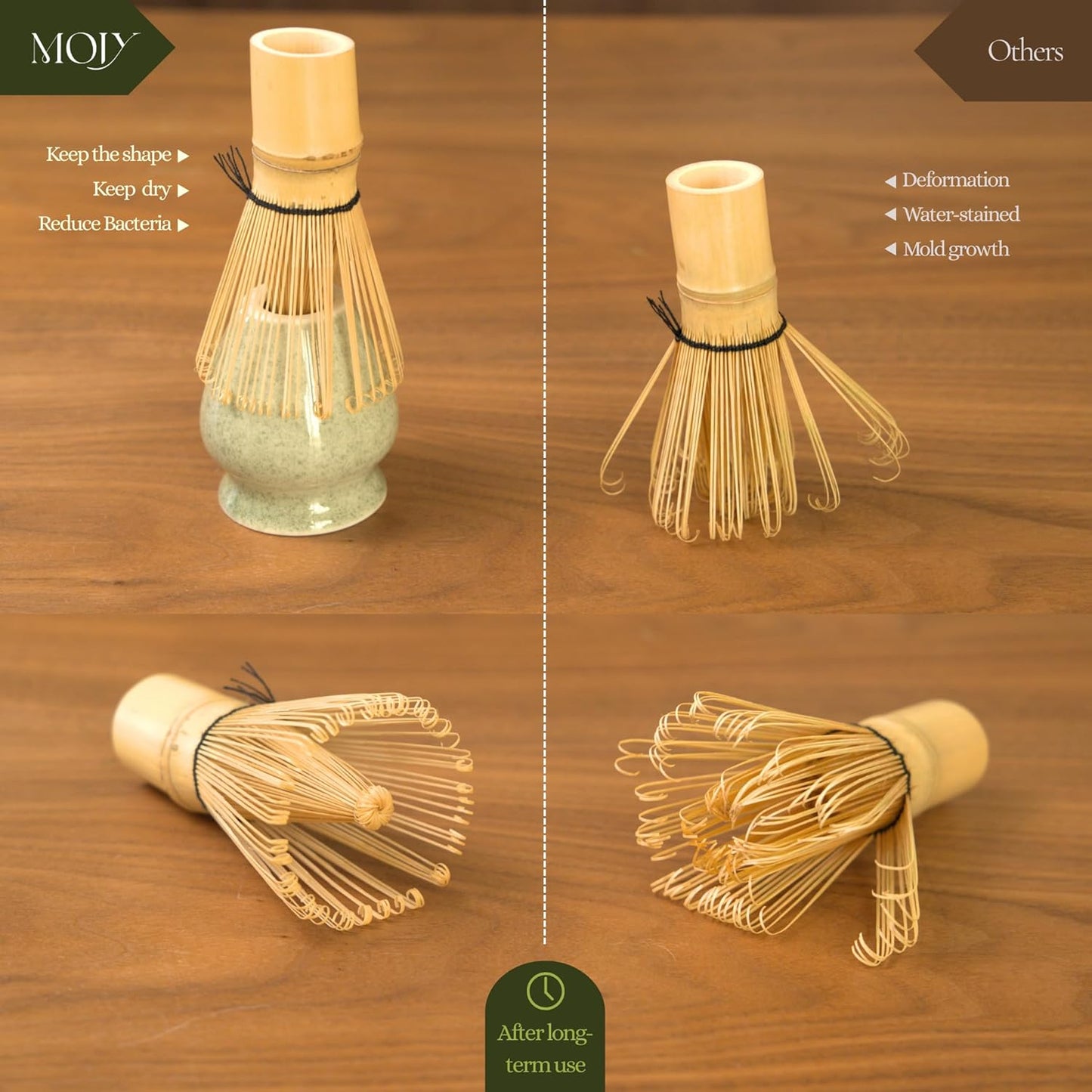 Matcha Whisk Set, Matcha Set, Handcrafted Bamboo Chasen & Ceramic Bowl Matcha Kit, 5 Pcs Matcha Set Whisk and Bowl with Stainless Steel Sifter, Bamboo Scoop & Holder for Matcha Tea Ceremony,Taupe