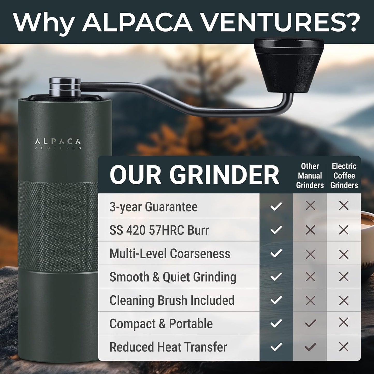 Manual Coffee Grinder by Alpaca Ventures - Stainless Steel Conical Burr Coffee Grinder Manual with Adjustable Setting Double Bearing Hand Espresso Grinder Perfect for Home, Office and Camping