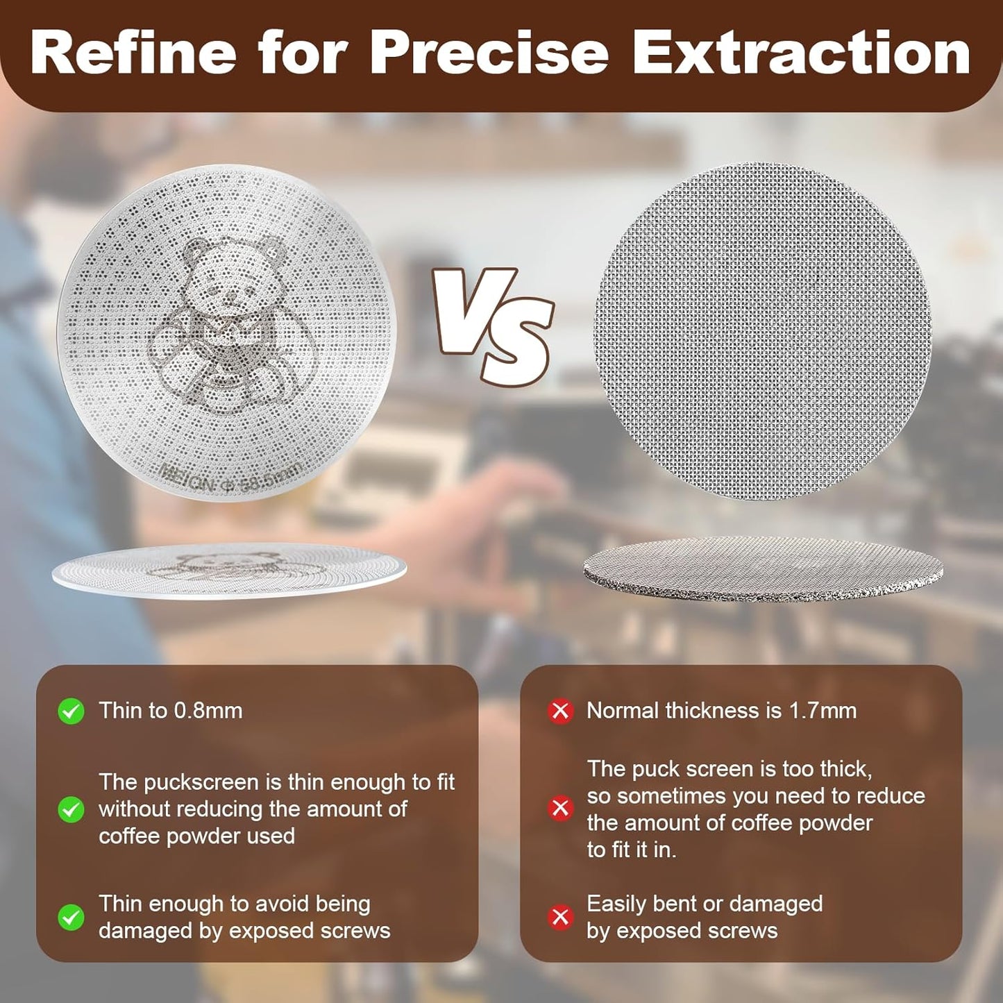 MEION 51mm Espresso Puck Screen-2 Pack 0.8mm Thickness Espresso Filter Screen, Reusable Metal Coffee Filter for Bottomless Portafilter Basket 51mm, Stainless Steel Coffee Puck Screen