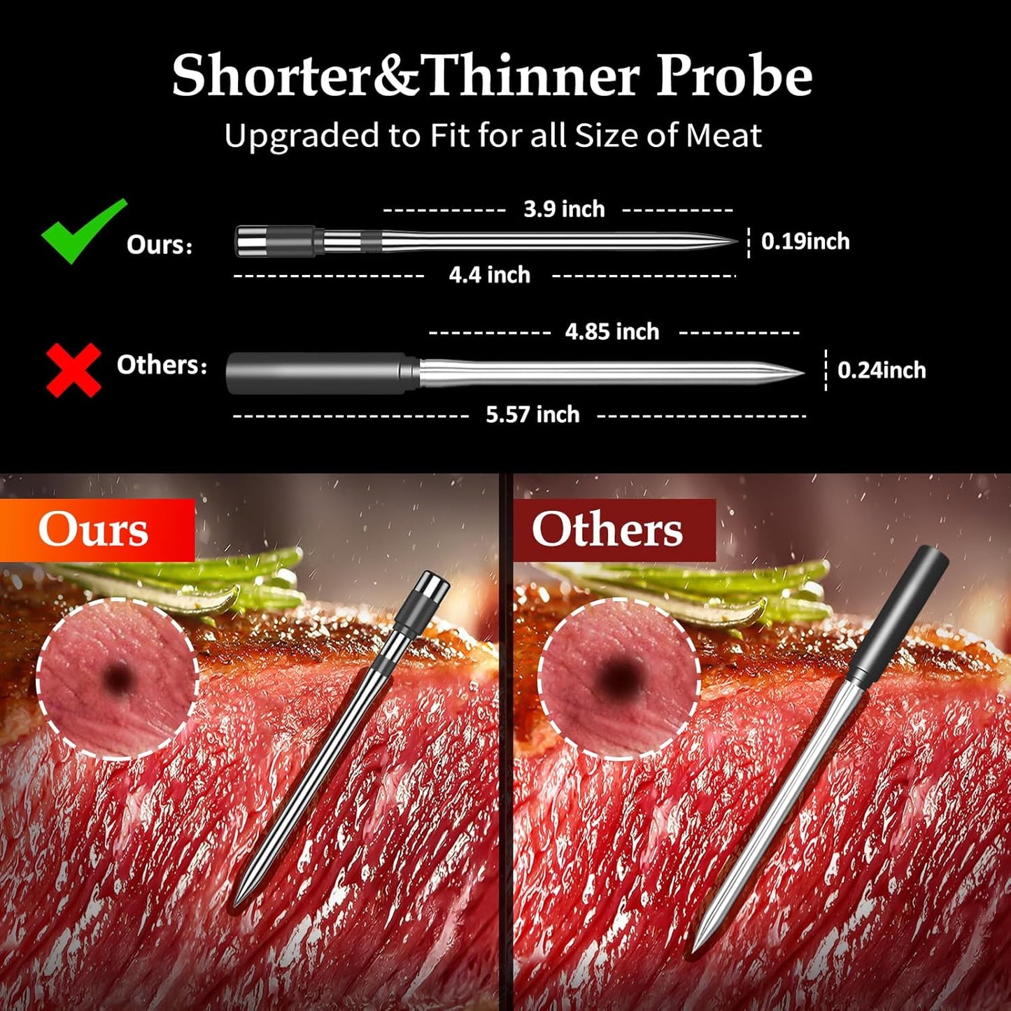 800FT Smart Wireless Meat Thermometer with Digital Meat Probe, Bluetooth Meat Thermometer with App Host Control for Barbecue, Outdoor Grilling, Oven & Smoker (Two*Probe-04)