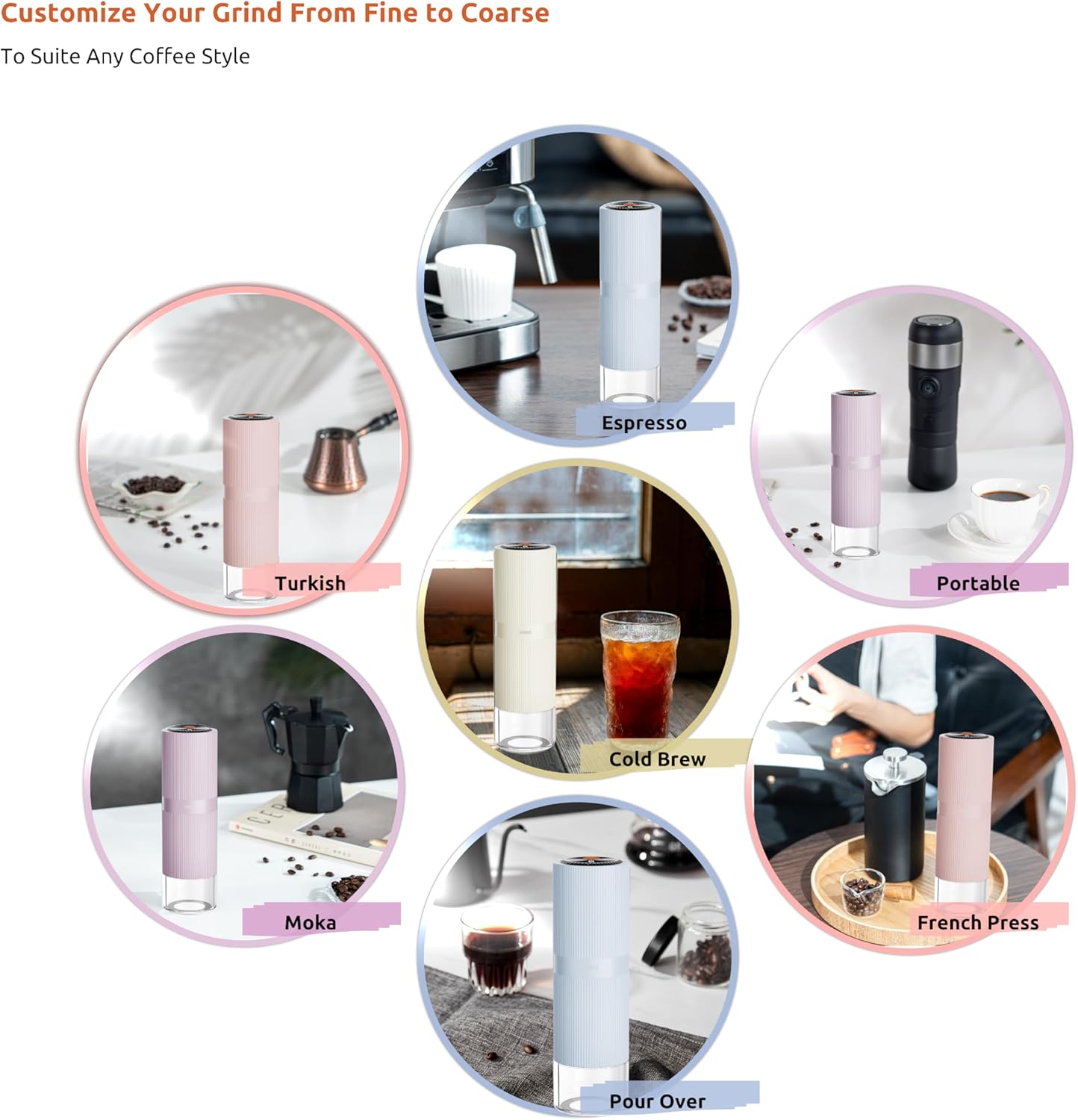 Portable Electric Coffee Grinder, Rechargeable Handheld Grinder with Stainless Steel Conical Burr, Adjustable Grind Settings, for Espresso, Moka, Pour Over, French Press, Cold Brew, Azure