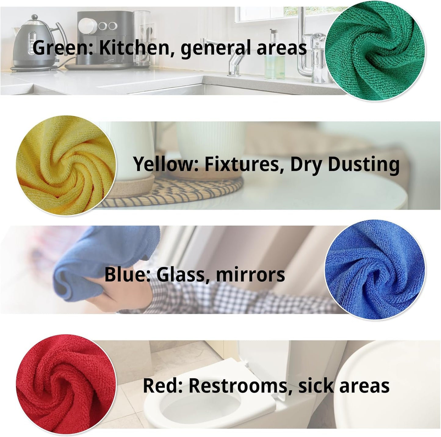 EvaClean Premium Microfiber Cleaning Cloth 16"x16" - Reusable, Washable, Non-Scratch, Microfiber Towels for Cleaning, Dusting, Polishing, High Absorbency & Durability, Blue, 12-Pack