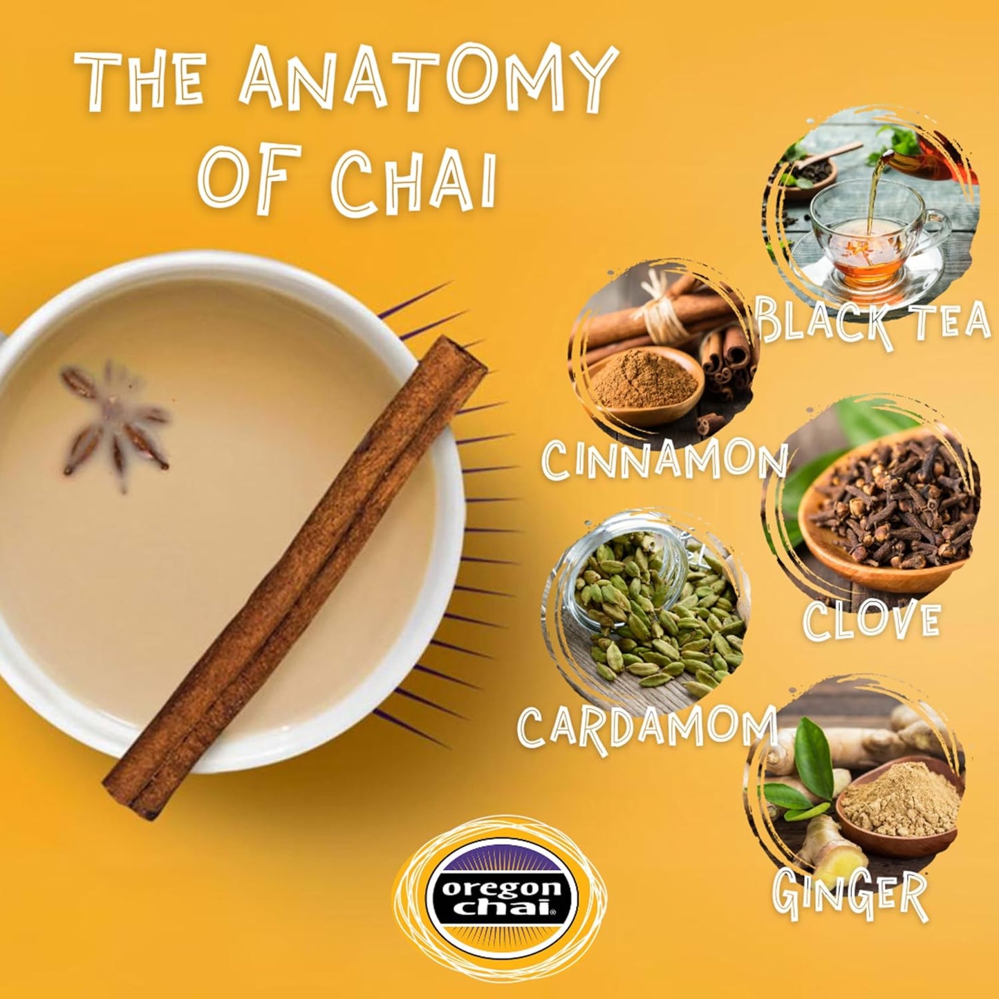 Oregon Chai Original Dry Chai Latte Mix, 10 Ounces (Pack of 6)