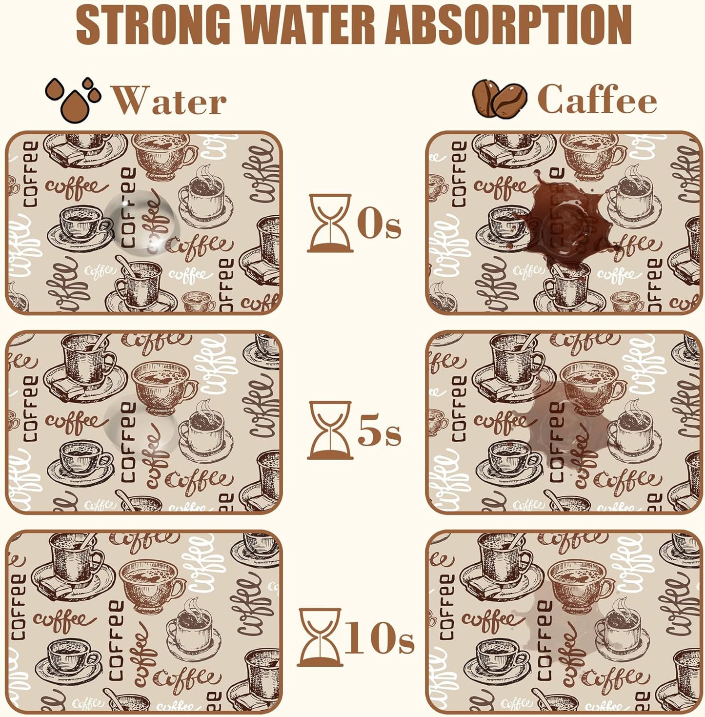 Coffee Cup Dish Drying Mat Cute Doodle Coffee Bar Mat for Countertop Absorbent Rubber Backed Hide Stain Dish Drainer Rack Pad Espresso Machine Dining Room Decoration 11.8 x 19.7 Inch