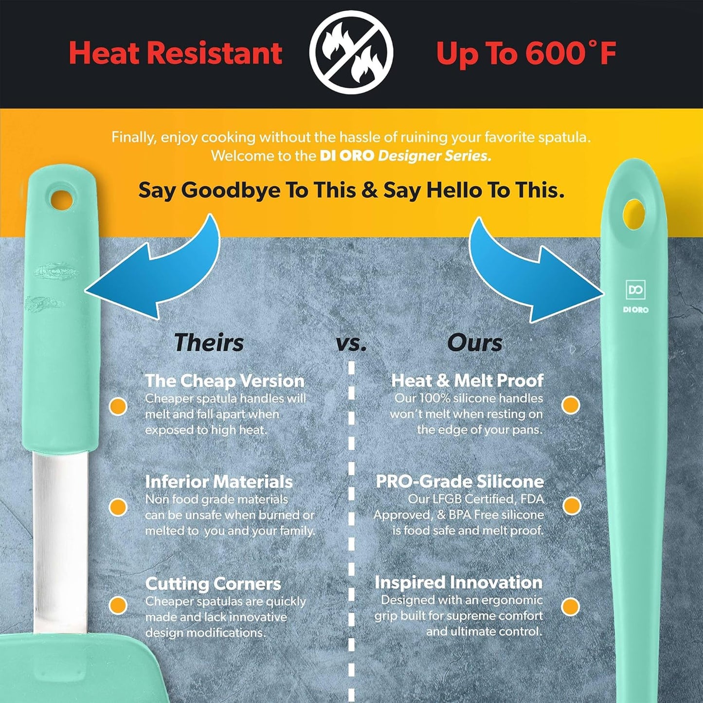 DI ORO Silicone Ladle – Soup Ladle for Cooking & Serving Heat-Resistant - Large Kitchen Soup Ladle Nonstick Cookware Safe - Soup Serving Spoon with Wide Bowl - Silicone Utensil Dishwasher Safe (Mint)